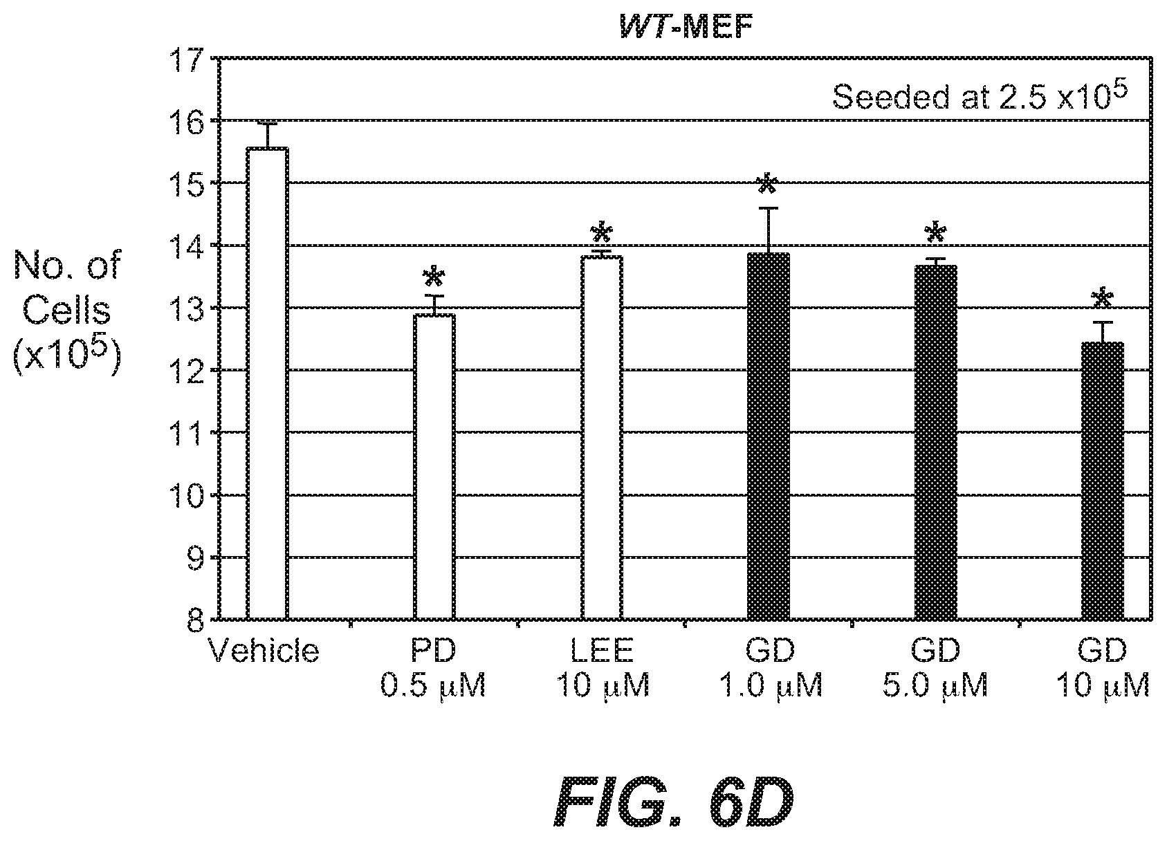 Patent US12312346 Figure 14 – Pyridopyrimidine compounds and methods of their use
