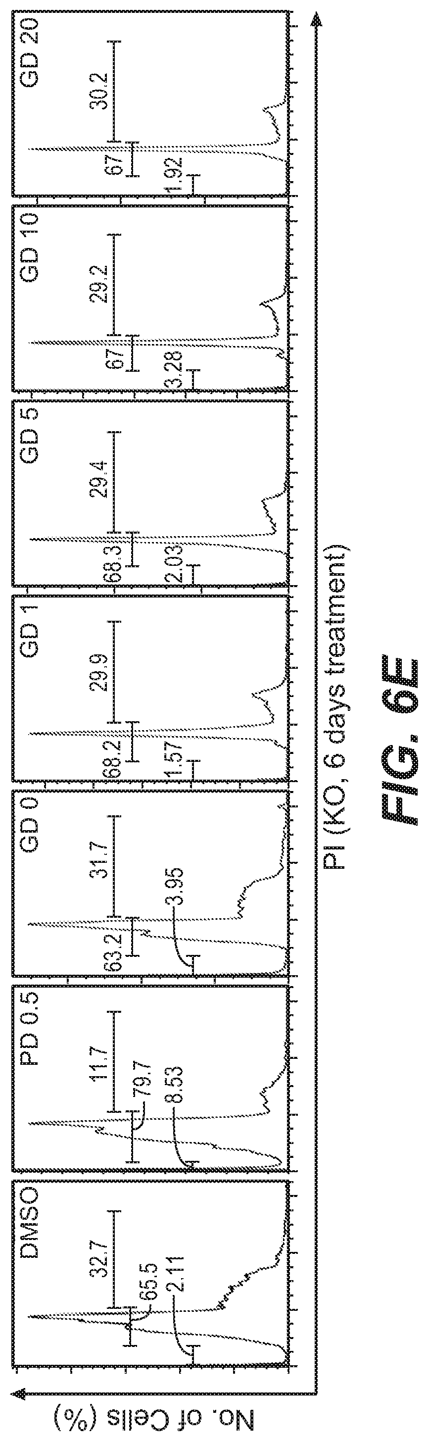 Patent US12312346 Figure 15 – Pyridopyrimidine compounds and methods of their use