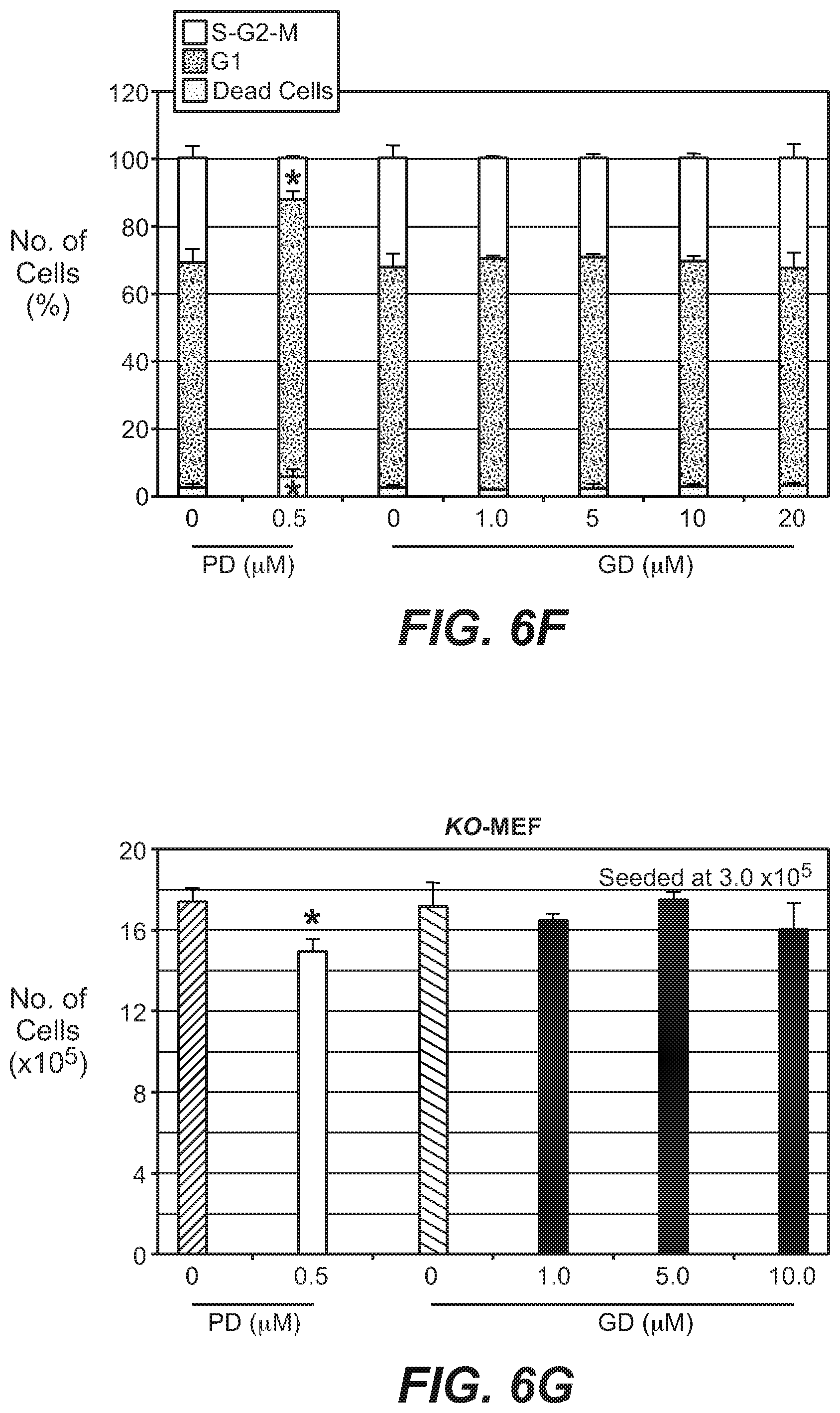 Patent US12312346 Figure 16 – Pyridopyrimidine compounds and methods of their use