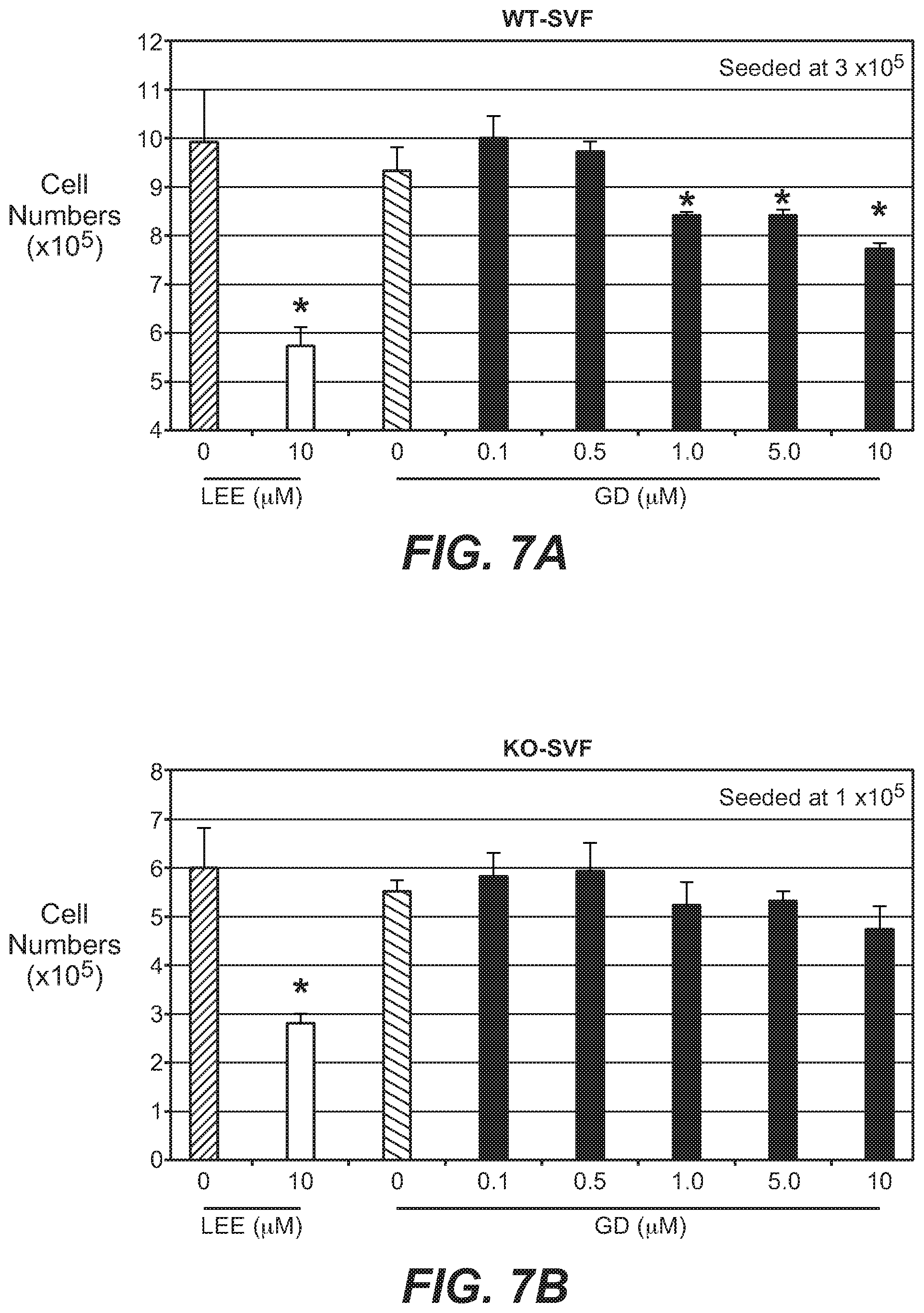 Patent US12312346 Figure 17 – Pyridopyrimidine compounds and methods of their use