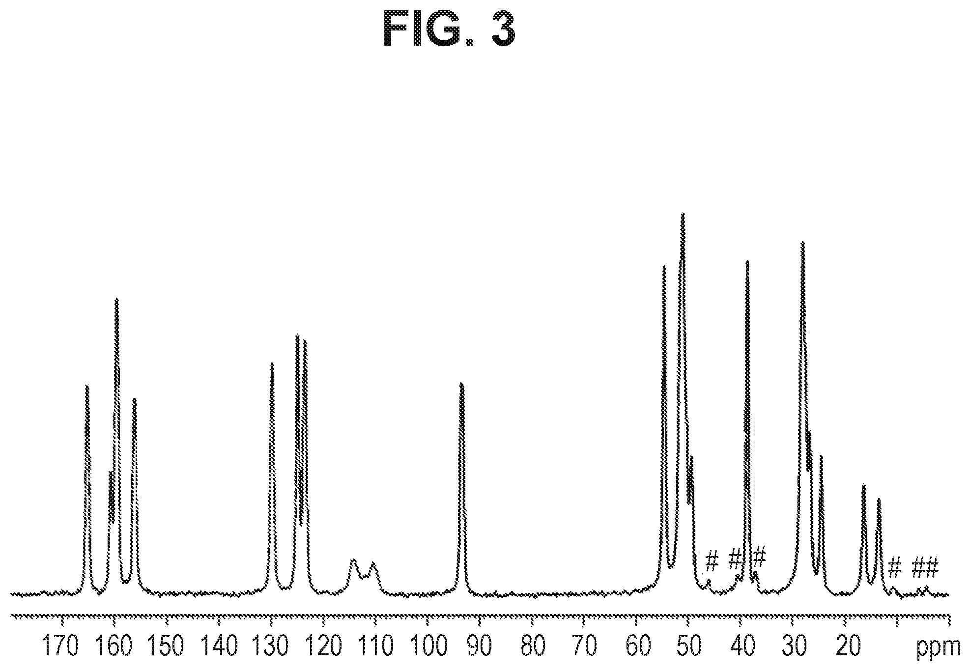 Patent US12312358 Figure 3 – Crystalline pyrimidinyl-3,8-diazabicyclo[3.2.1]octanylmethanone compound and use thereof