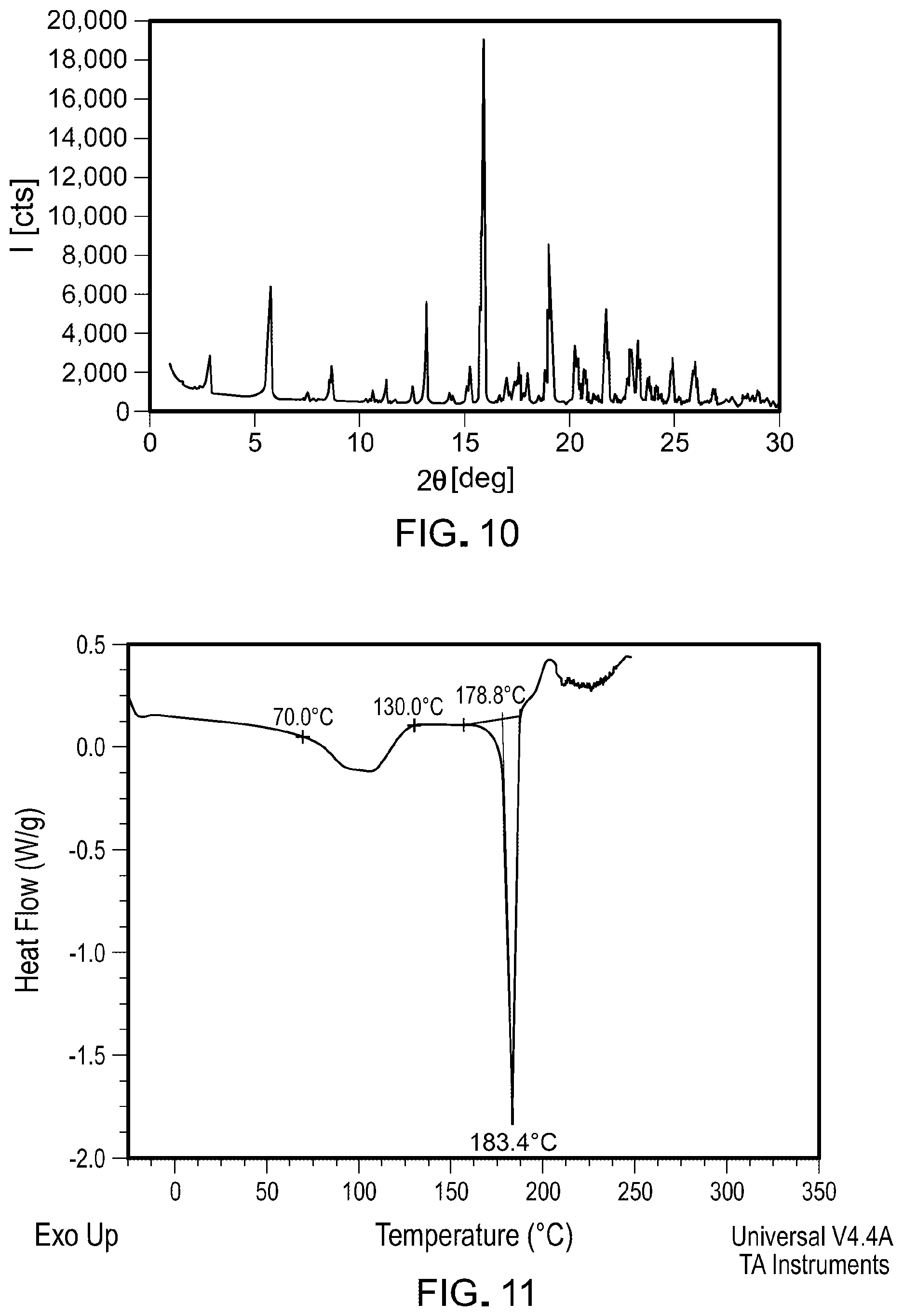 Patent US12312359 Figure 6 – Inhibitors of the menin-MLL interaction