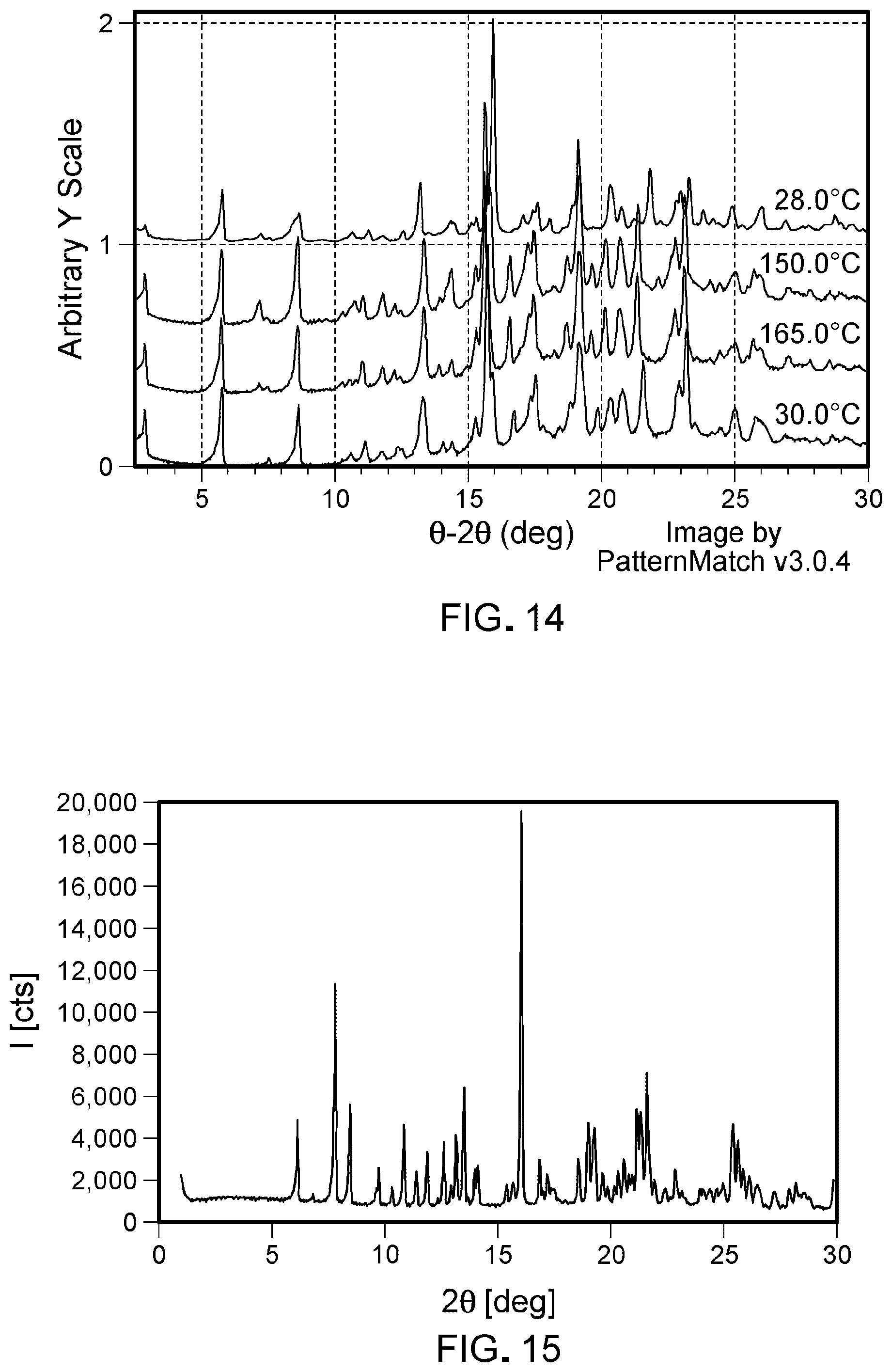Patent US12312359 Figure 8 – Inhibitors of the menin-MLL interaction