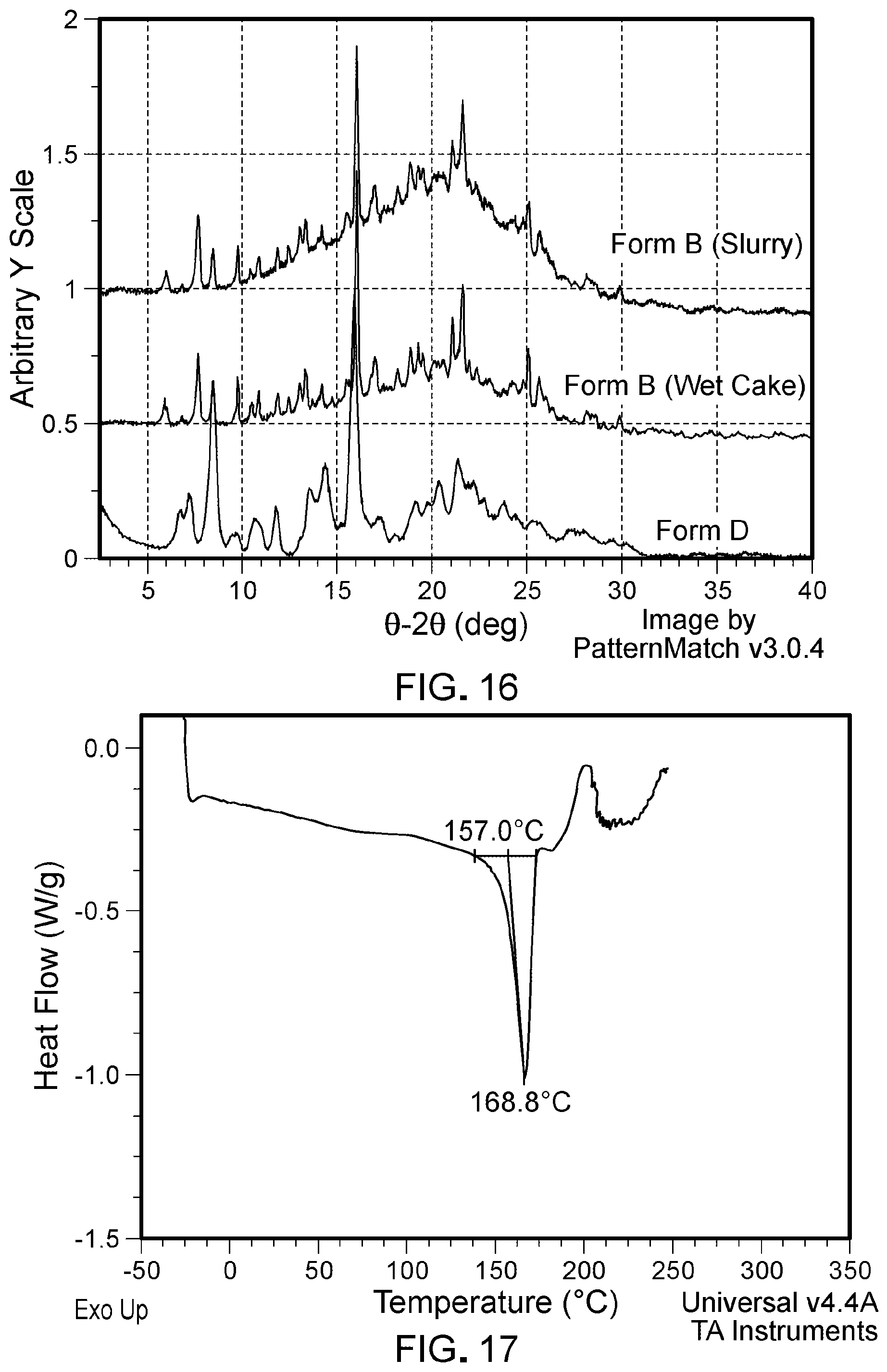 Patent US12312359 Figure 9 – Inhibitors of the menin-MLL interaction