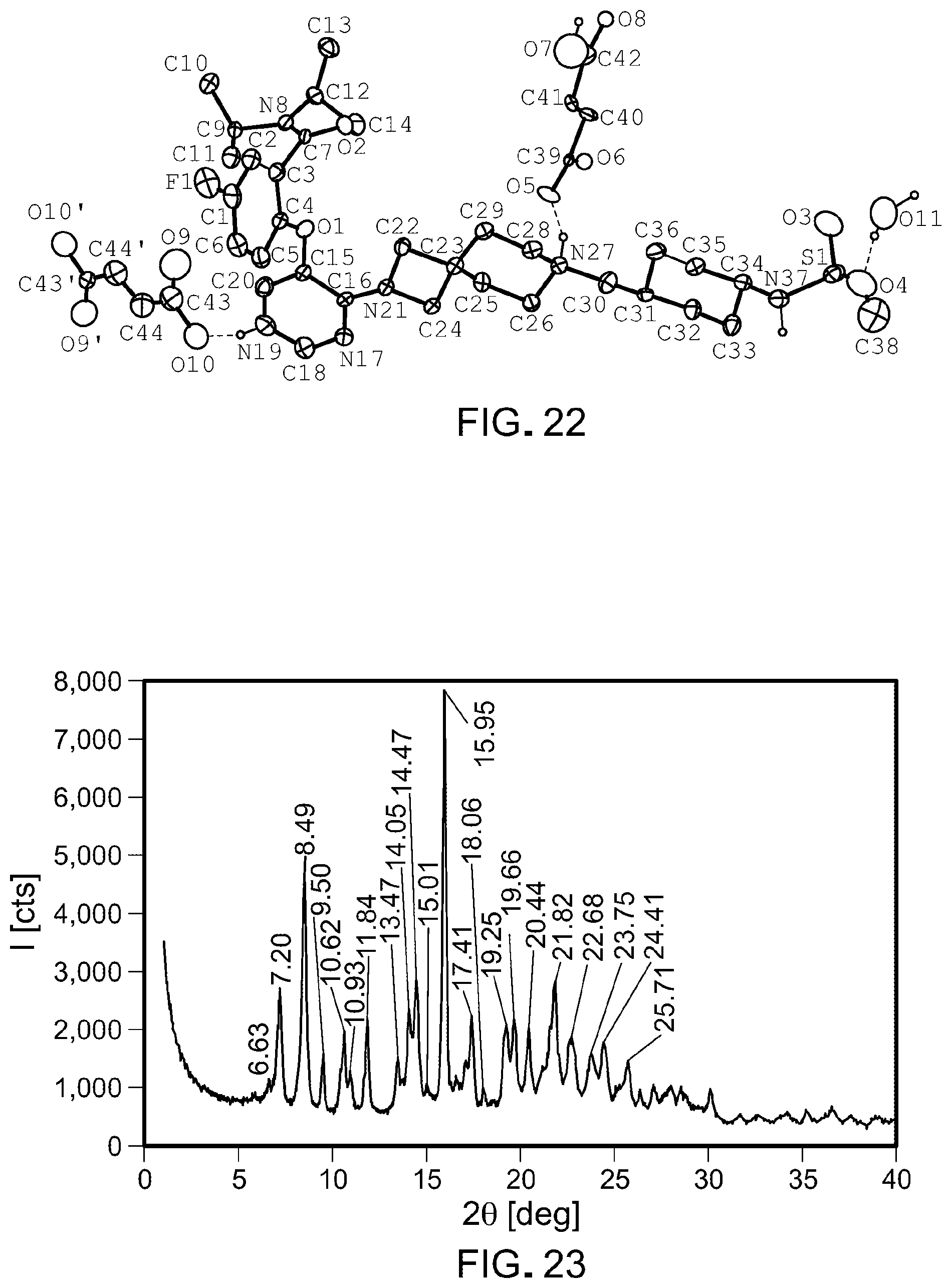 Patent US12312359 Figure 12 – Inhibitors of the menin-MLL interaction