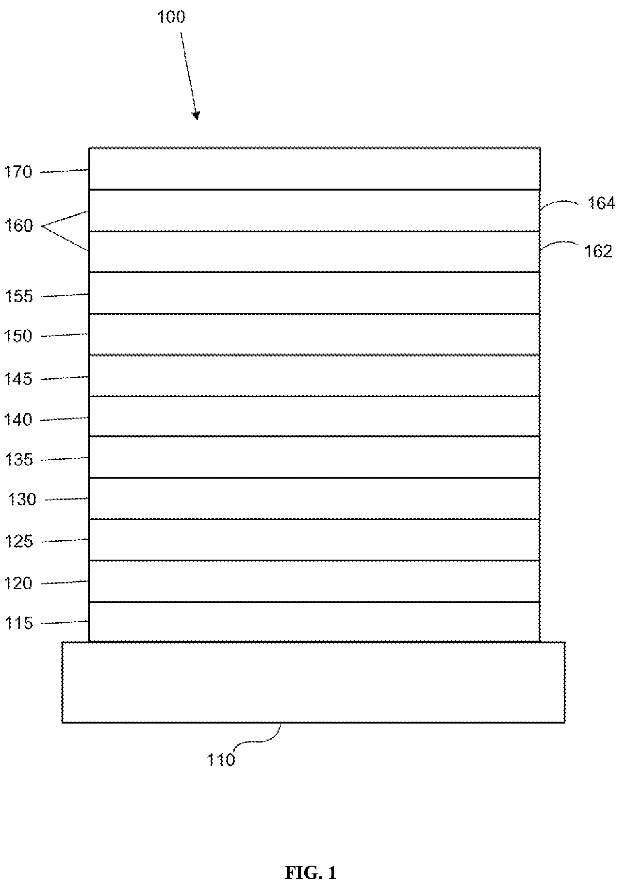 Patent US12312365 Figure 1 – Organic electroluminescent materials and devices