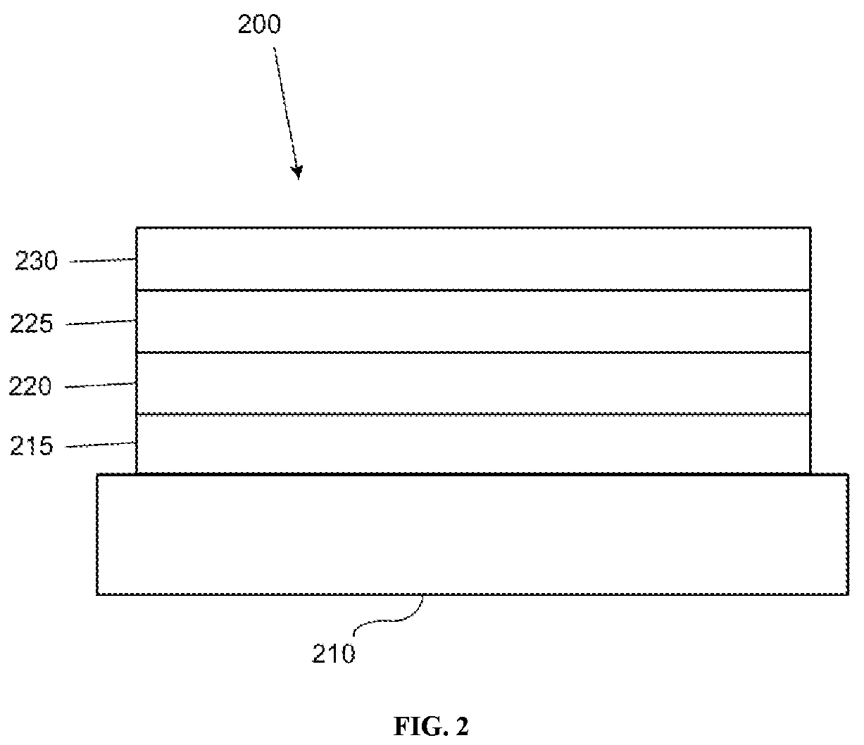 Patent US12312365 Figure 2 – Organic electroluminescent materials and devices