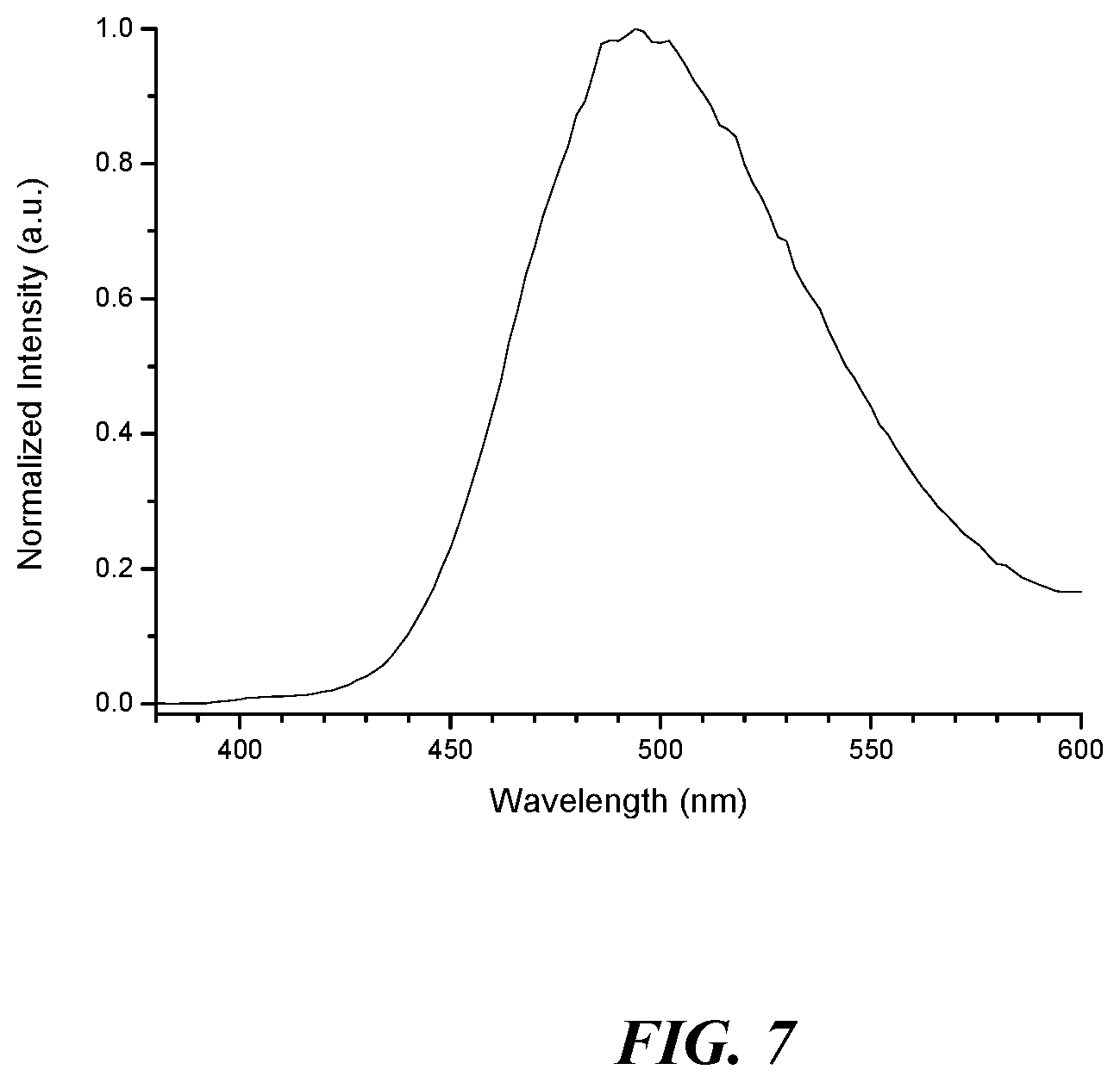 Patent US12312366 Figure 7 – Tetradentate and octahedral metal complexes containing naphthyridinocarbazole and its analogues