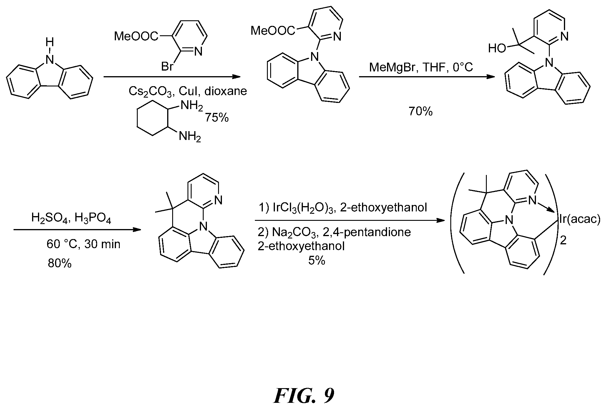 Patent US12312366 Figure 9 – Tetradentate and octahedral metal complexes containing naphthyridinocarbazole and its analogues