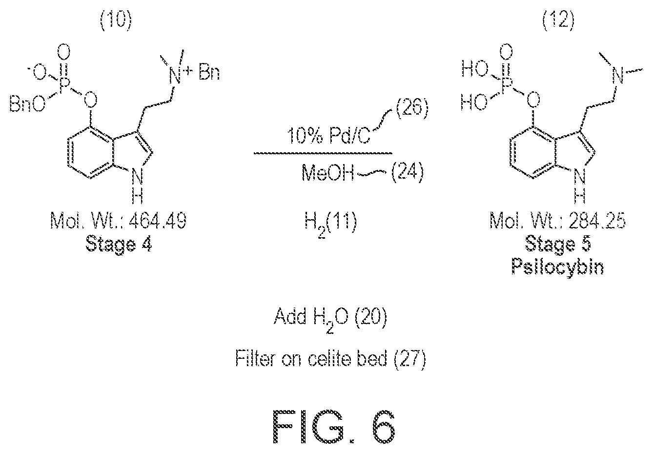 Patent US12312375 Figure 5 – Preparation of psilocybin, different polymorphic forms, intermediates, formulations and their use