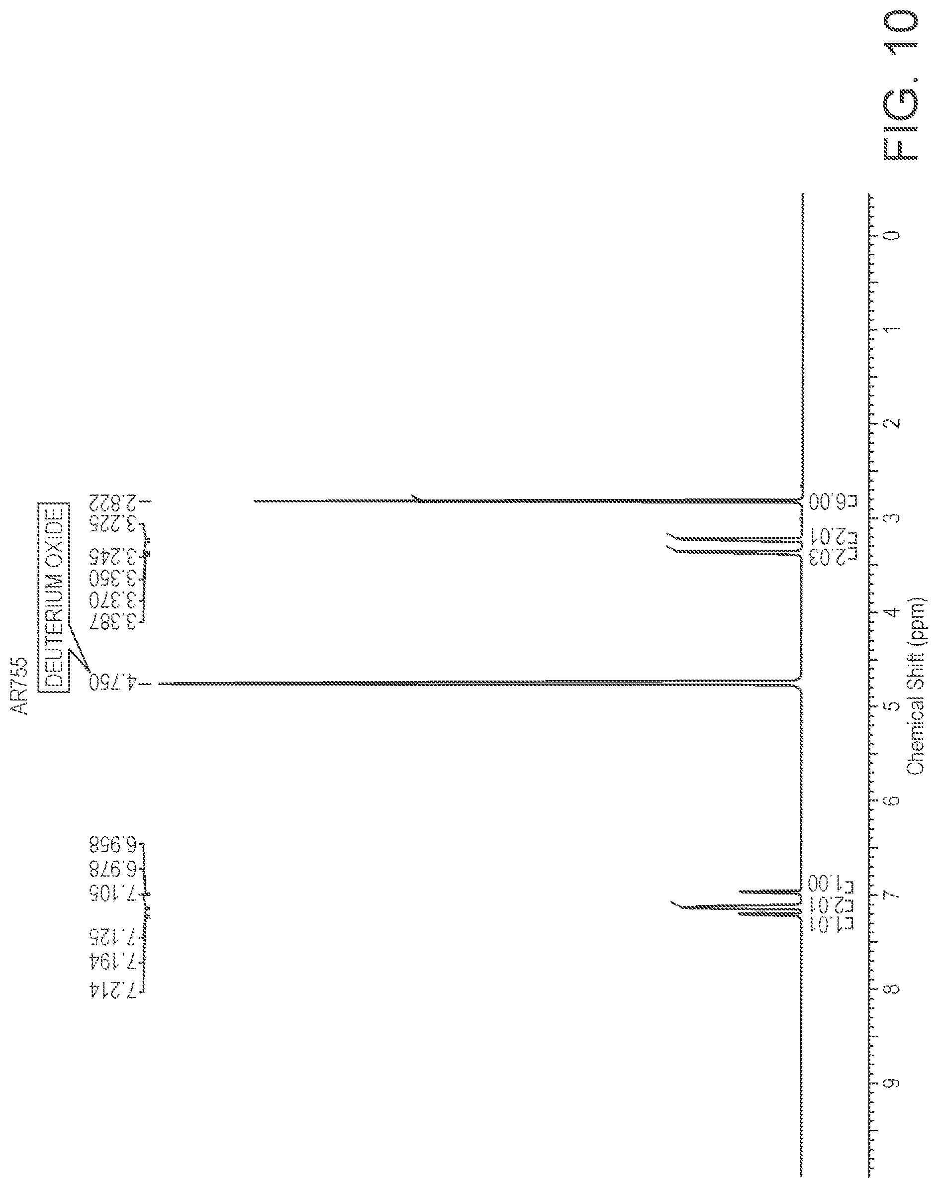 Patent US12312375 Figure 18 – Preparation of psilocybin, different polymorphic forms, intermediates, formulations and their use