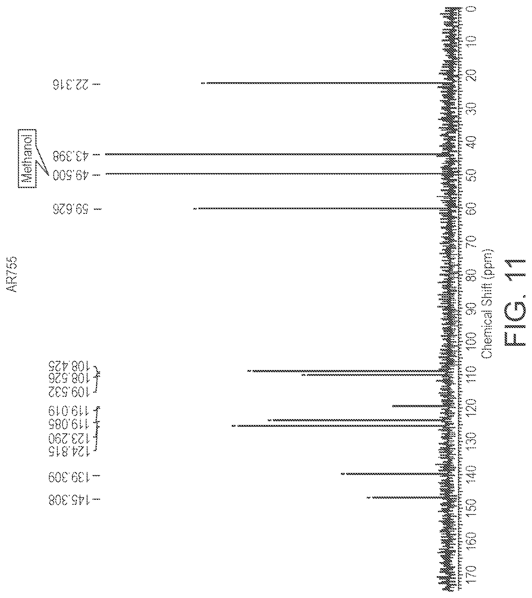 Patent US12312375 Figure 19 – Preparation of psilocybin, different polymorphic forms, intermediates, formulations and their use