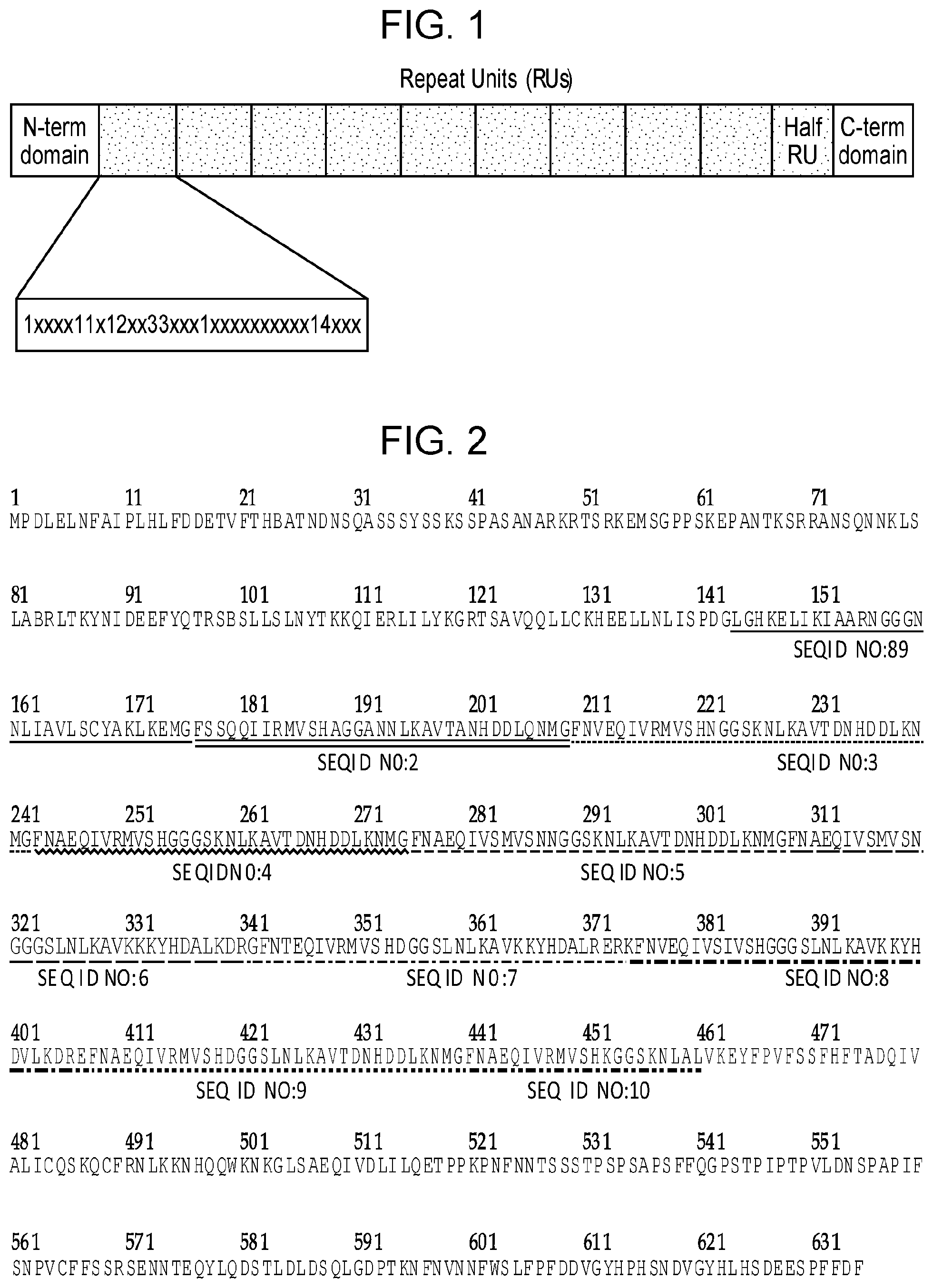 Patent US12312383 Figure 1 – Animal pathogen-derived polypeptides and uses thereof for genetic engineering