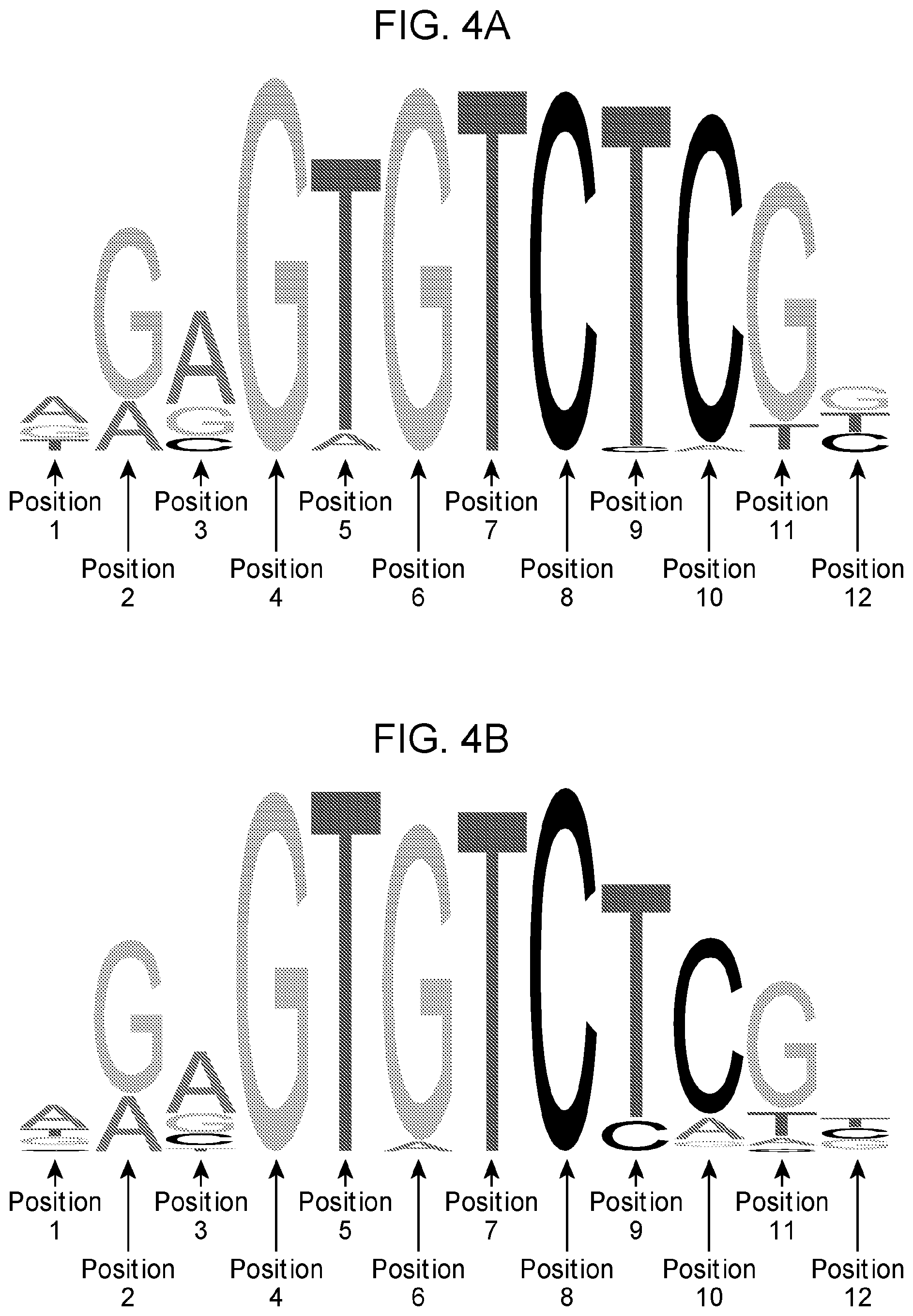 Patent US12312383 Figure 3 – Animal pathogen-derived polypeptides and uses thereof for genetic engineering