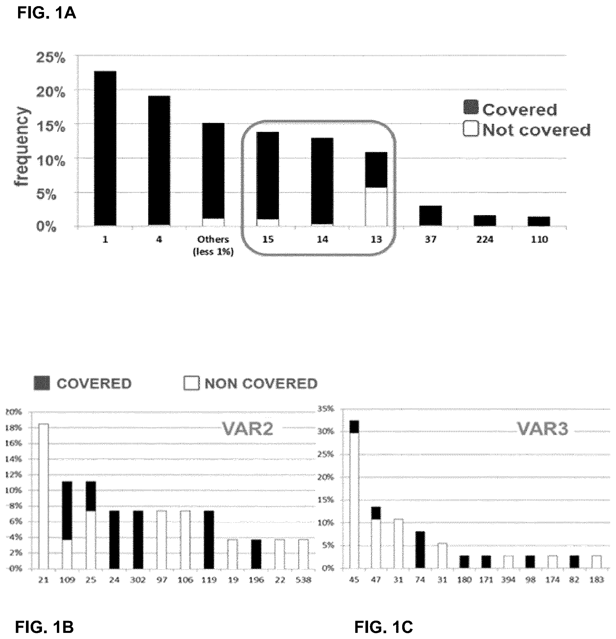 Patent US12312384 Figure 1 – Modified meningococcal fHbp polypeptides