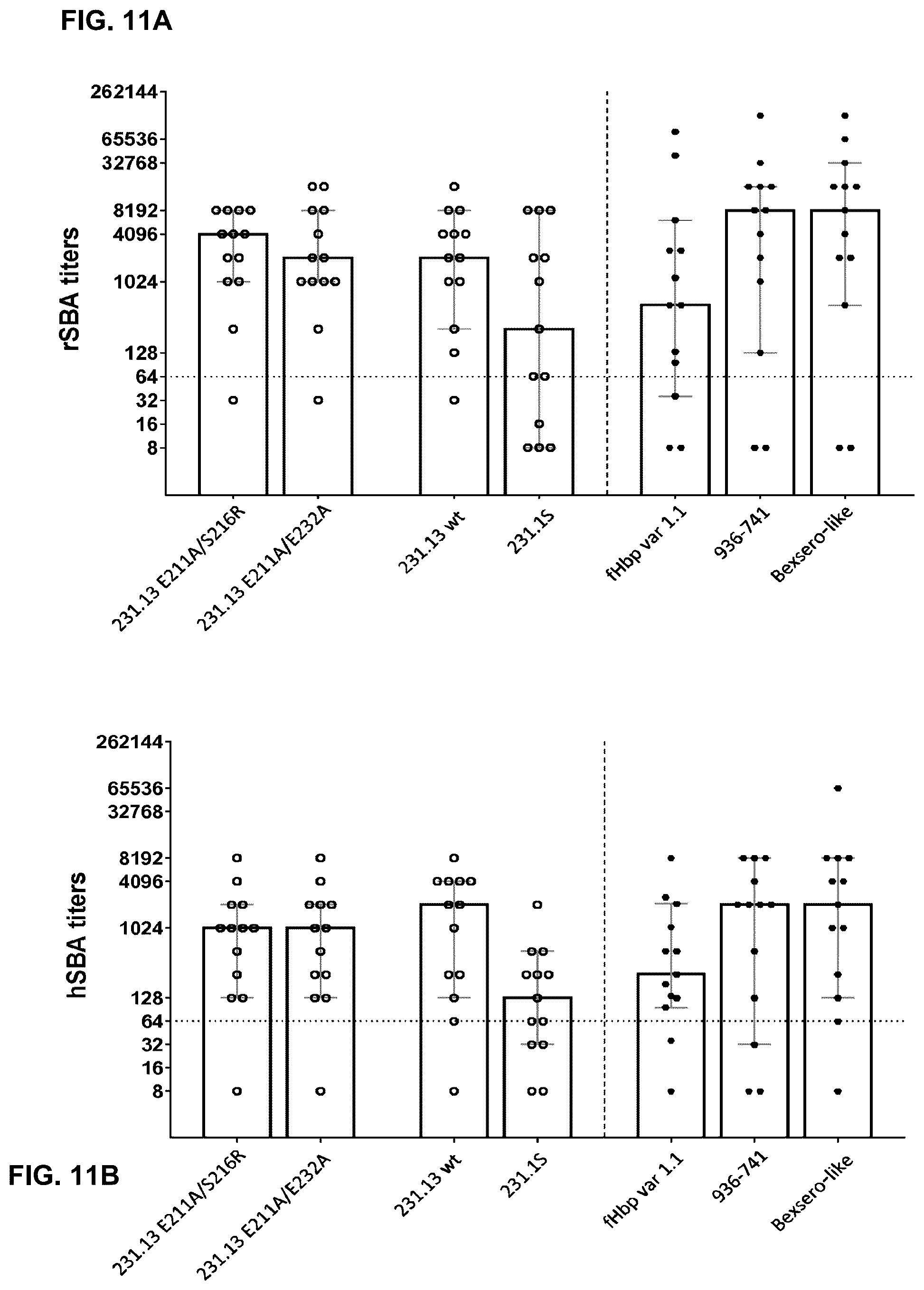 Patent US12312384 Figure 16 – Modified meningococcal fHbp polypeptides