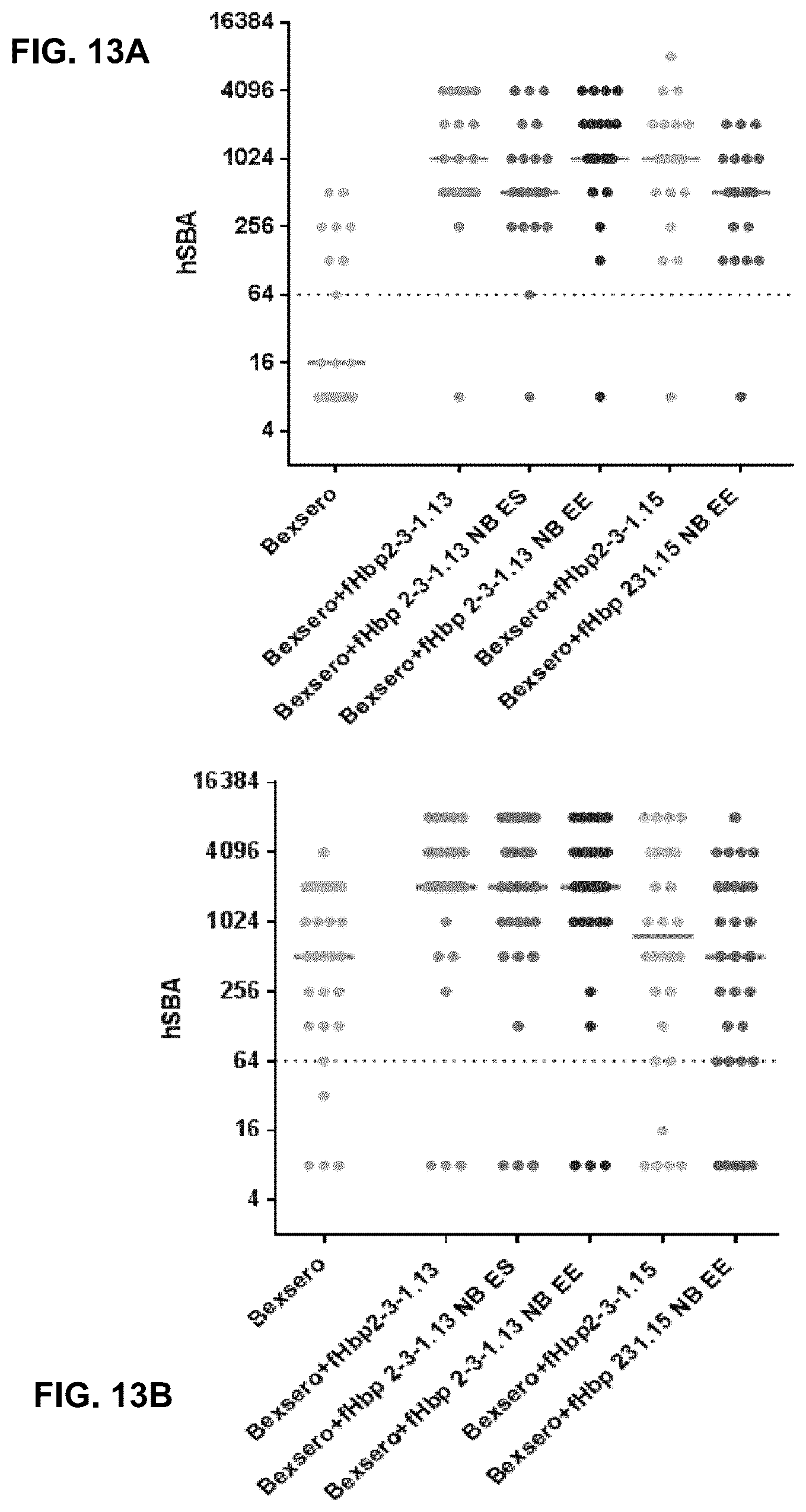 Patent US12312384 Figure 18 – Modified meningococcal fHbp polypeptides