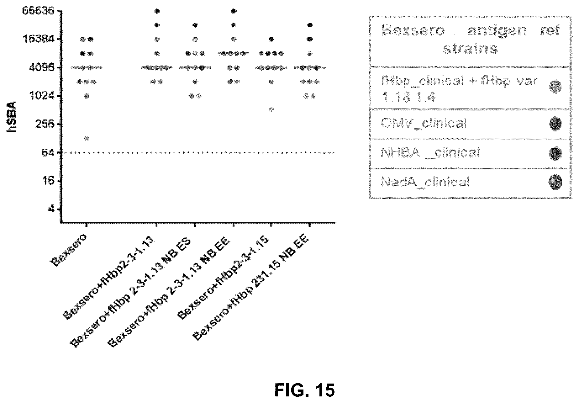 Patent US12312384 Figure 20 – Modified meningococcal fHbp polypeptides