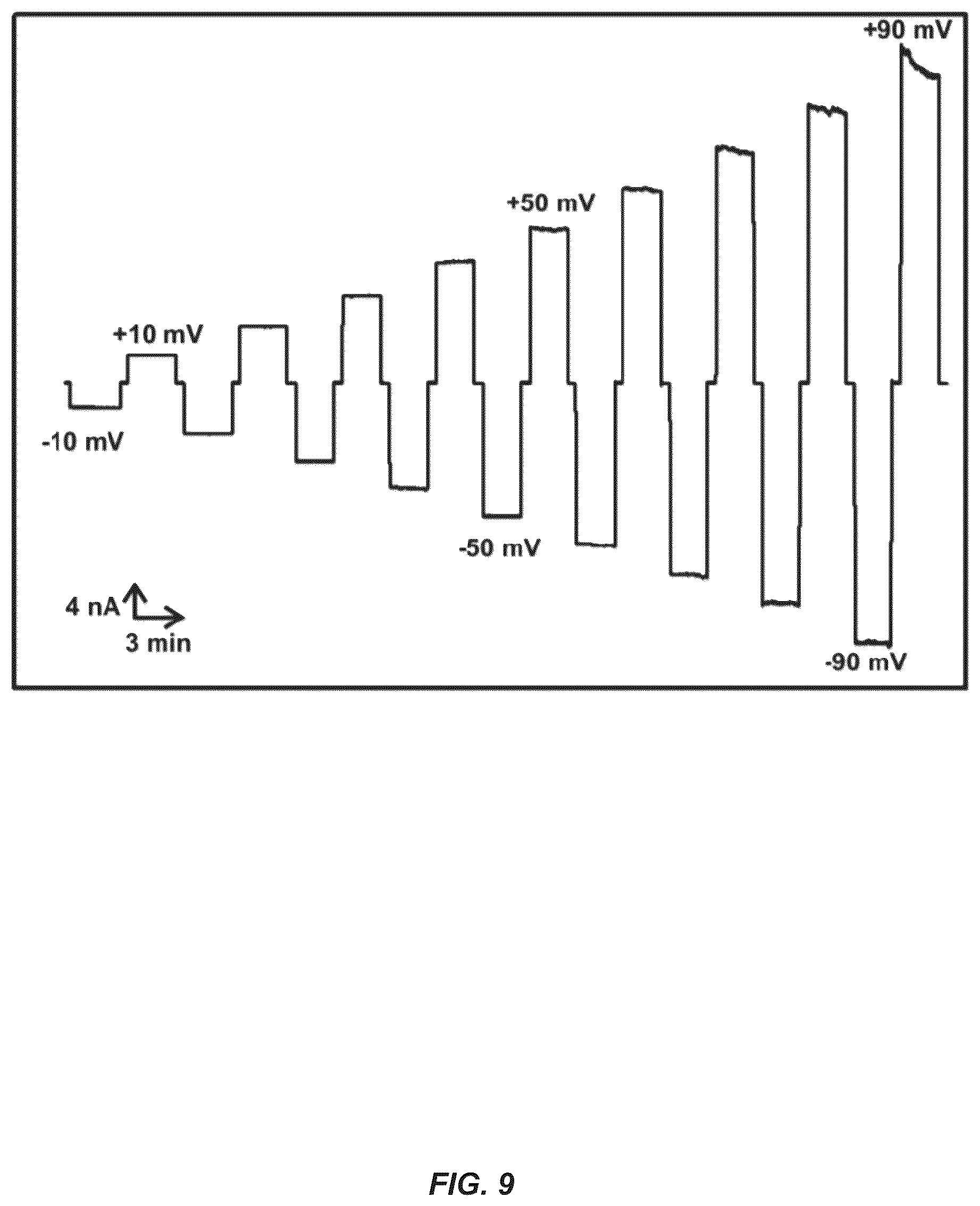 Patent US12312385 Figure 10 – MSP nanopores and uses thereof