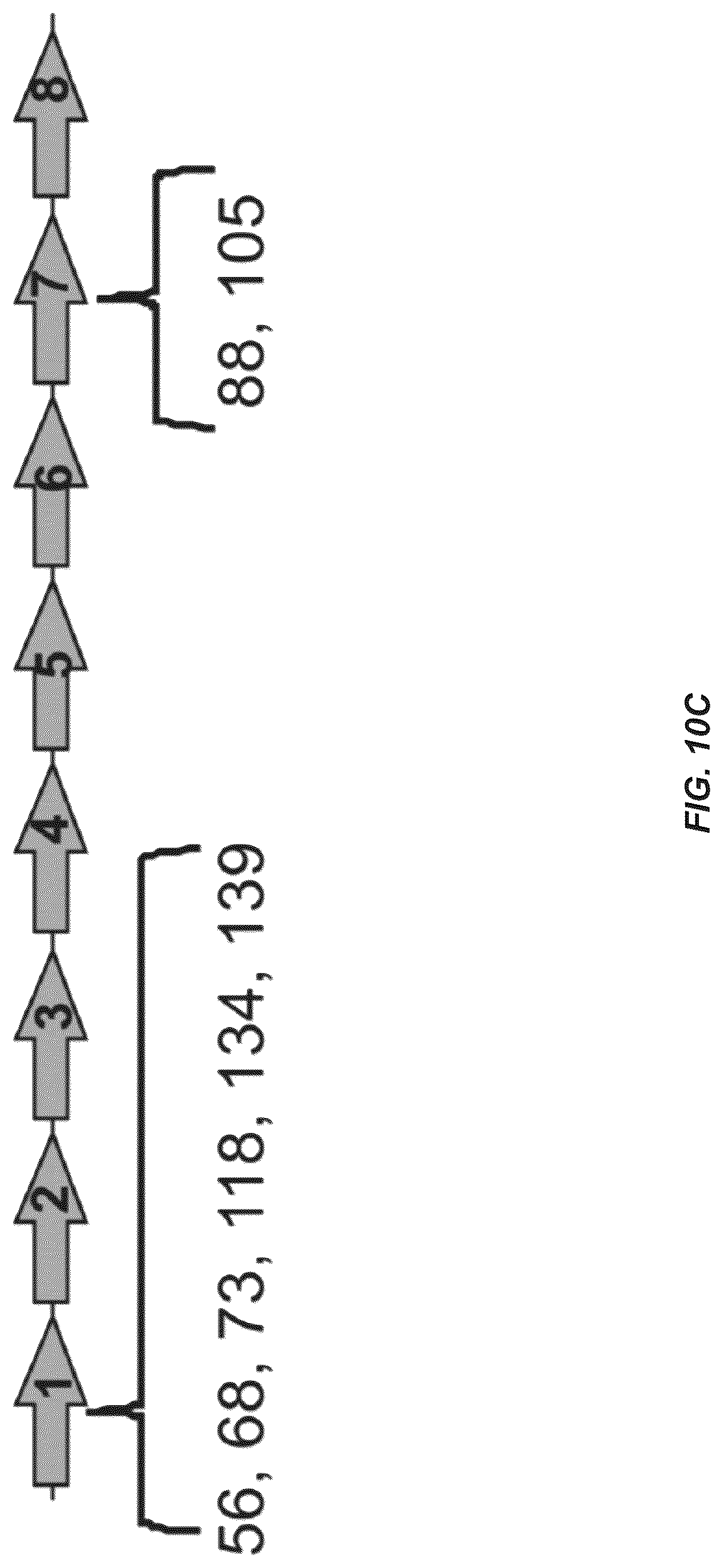 Patent US12312385 Figure 13 – MSP nanopores and uses thereof