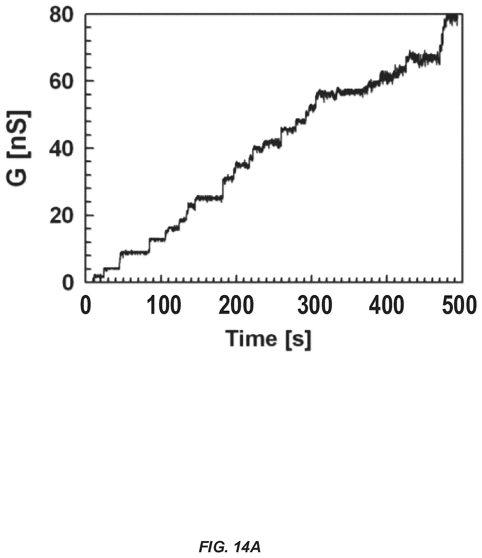 Patent US12312385 Figure 17 – MSP nanopores and uses thereof