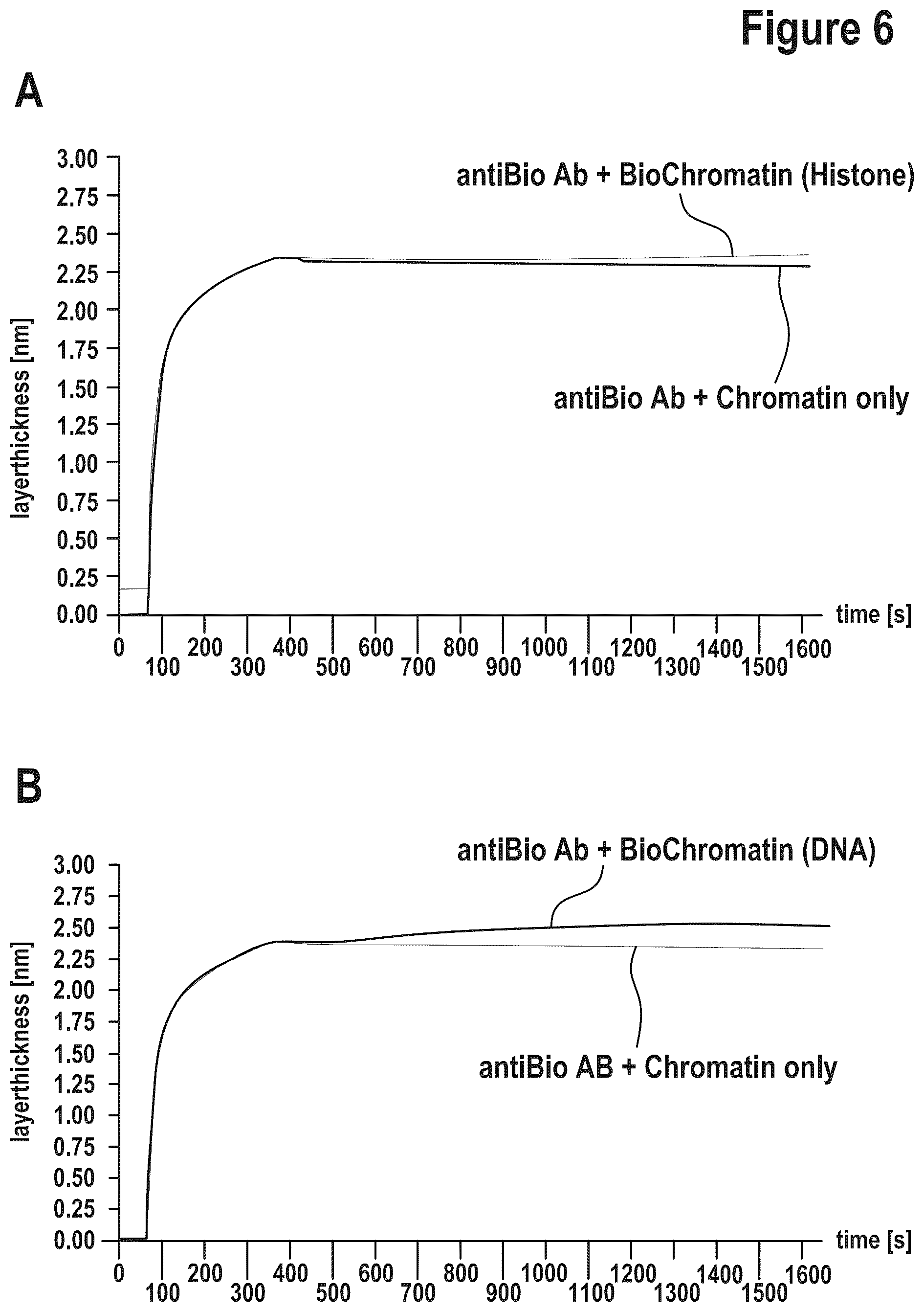 Patent US12312386 Figure 8 – Targeted intracellular delivery of large nucleic acids
