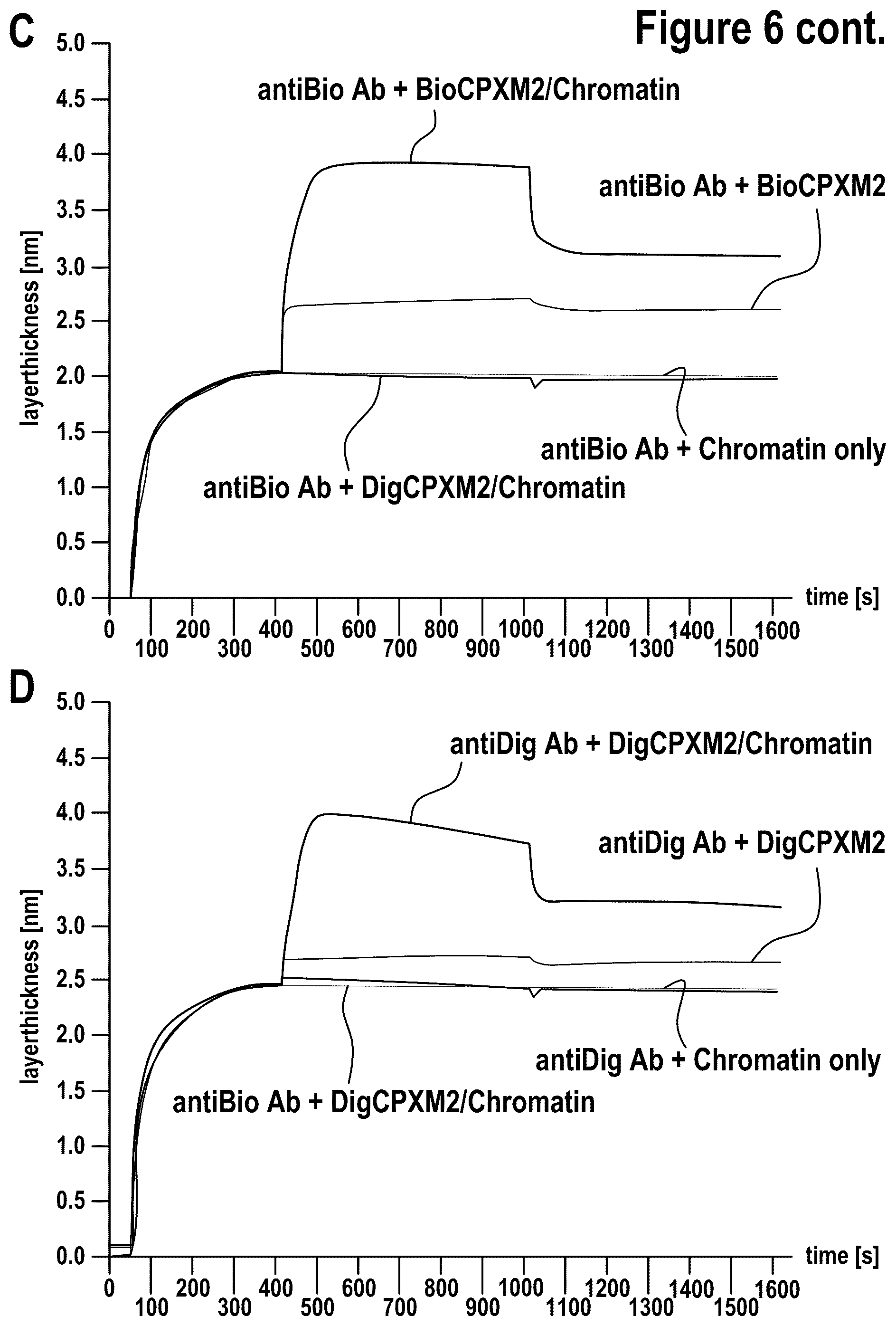 Patent US12312386 Figure 9 – Targeted intracellular delivery of large nucleic acids