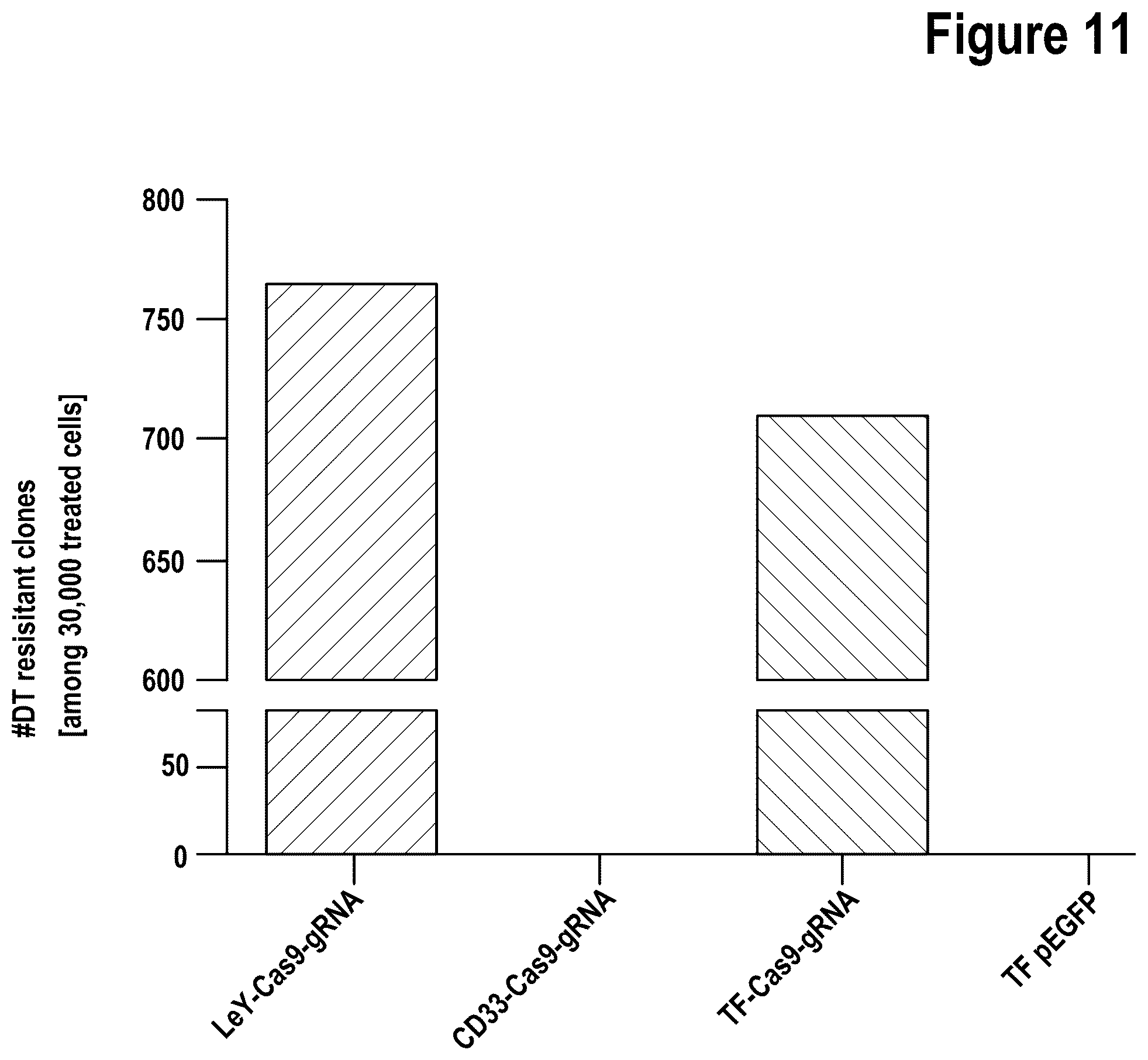 Patent US12312386 Figure 18 – Targeted intracellular delivery of large nucleic acids