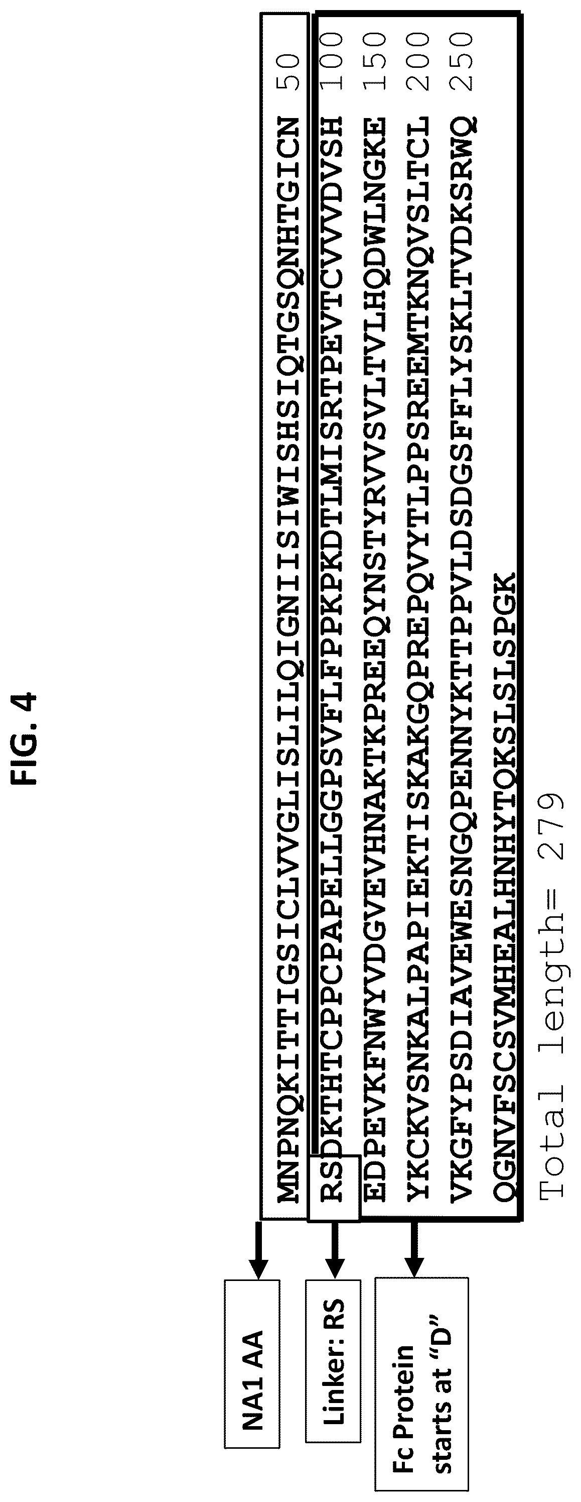 Patent US12312393 Figure 4 – Oncolytic viruses for sensitizing tumor cells to killing by natural killer cells