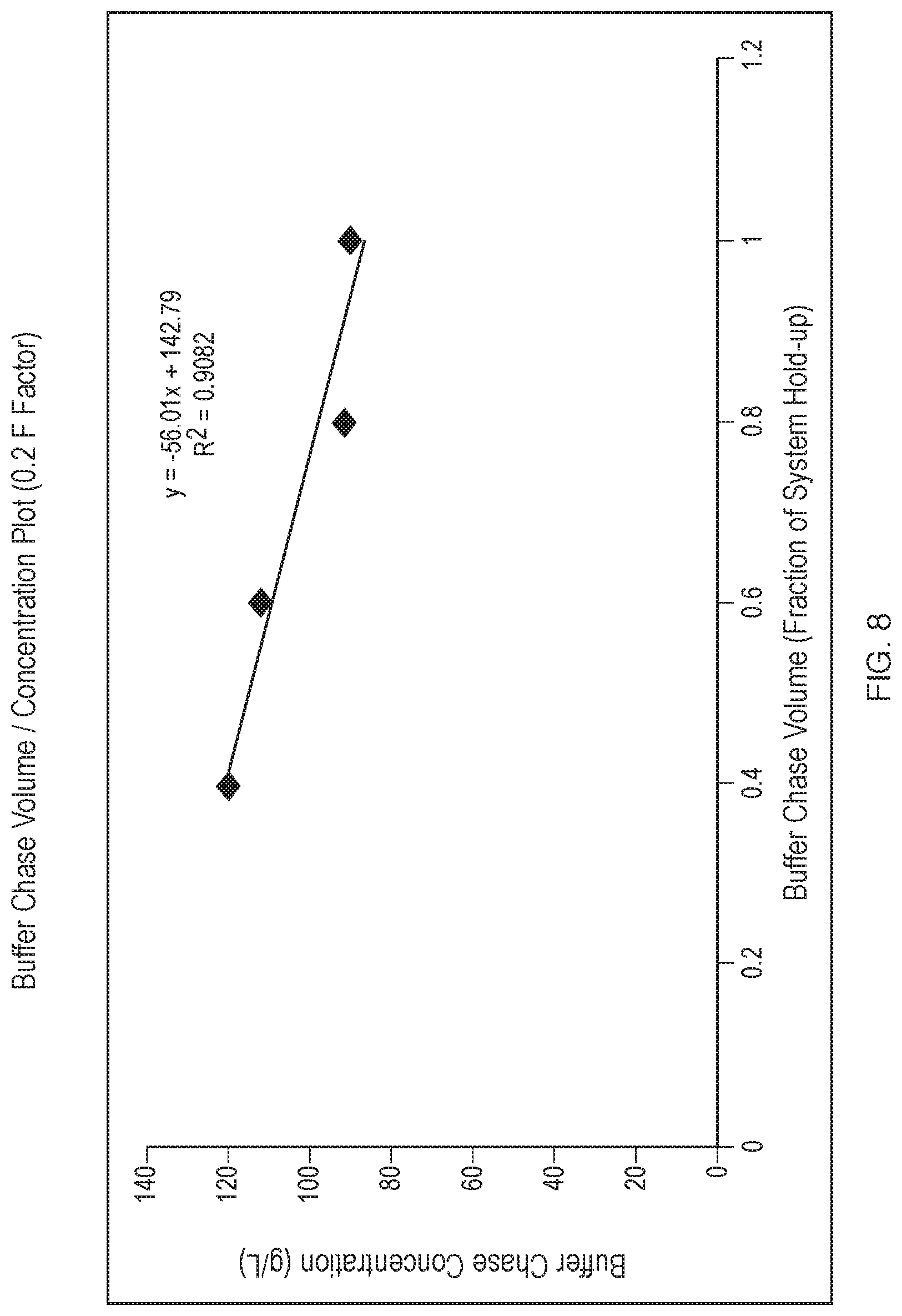 Patent US12312394 Figure 10 – Methods of producing anti-C5 antibodies
