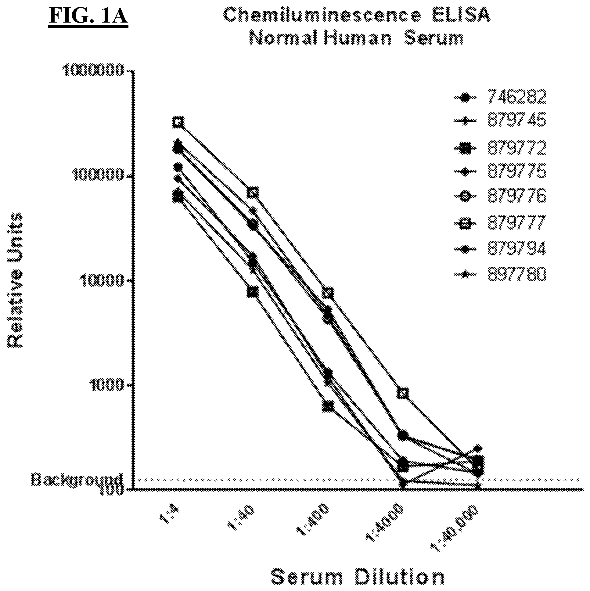 Patent US12312395 Figure 1 – Methods of AAV therapy