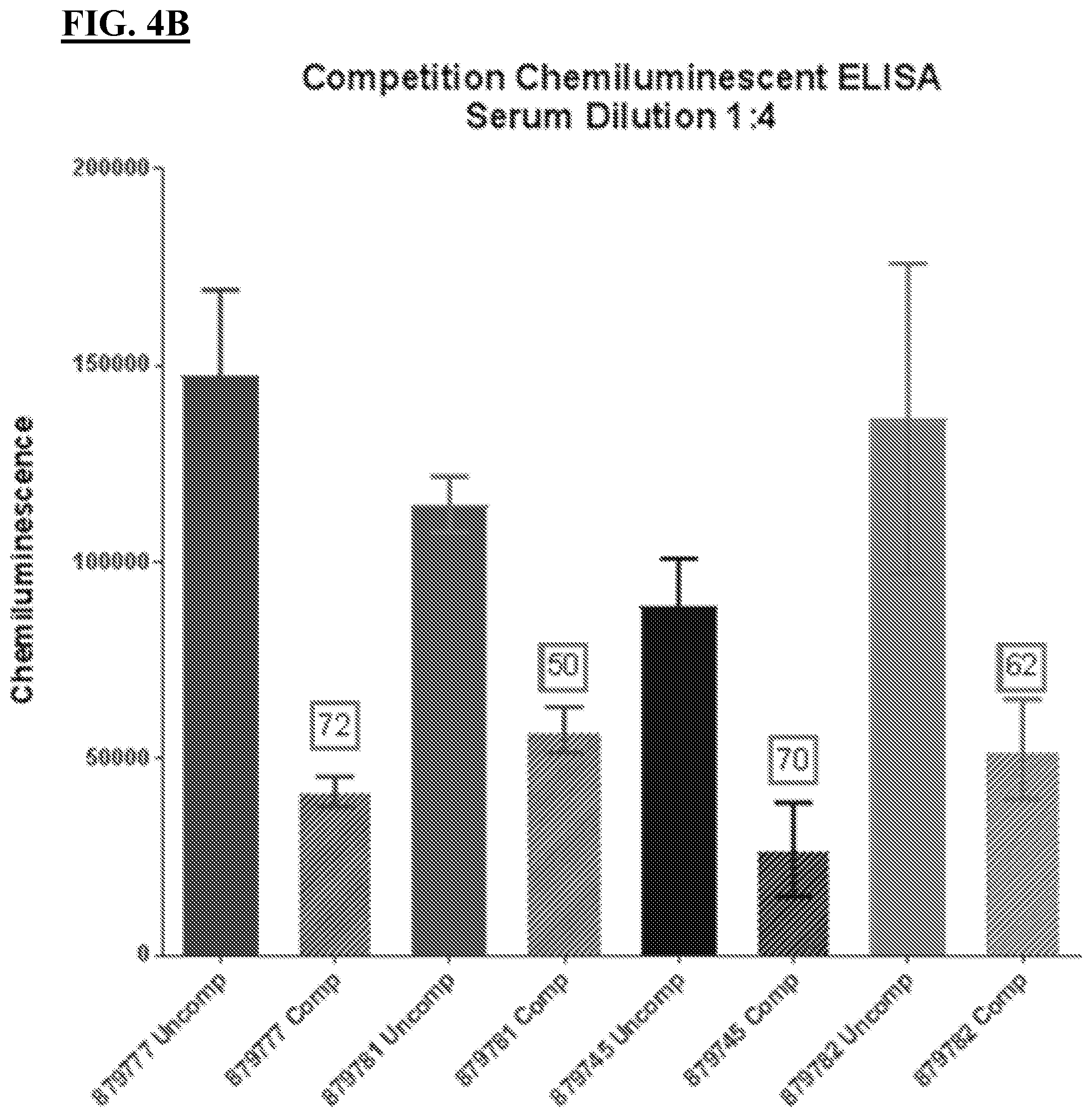 Patent US12312395 Figure 6 – Methods of AAV therapy