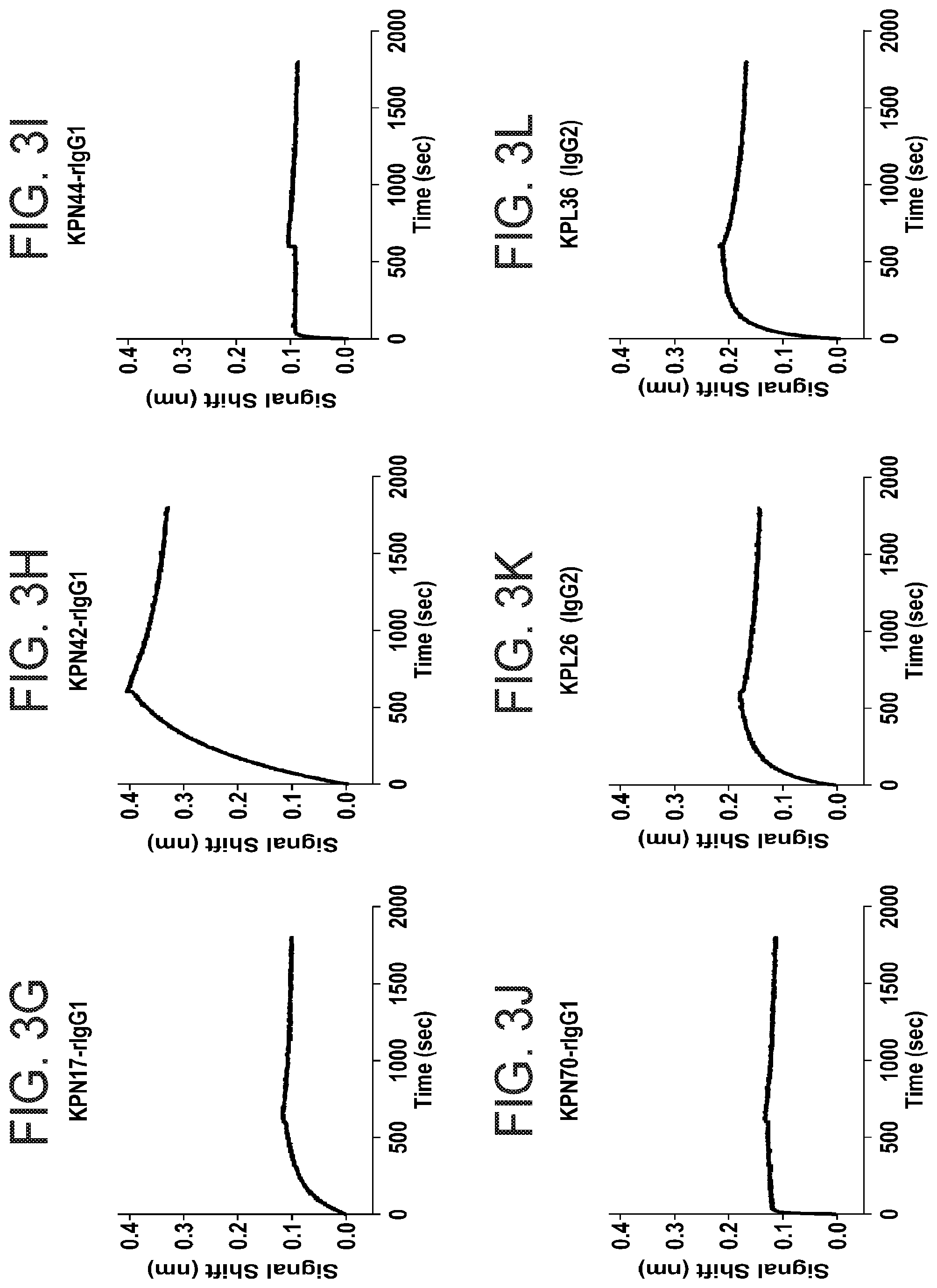 Patent US12312397 Figure 4 – Anti-O2 antibodies and uses thereof