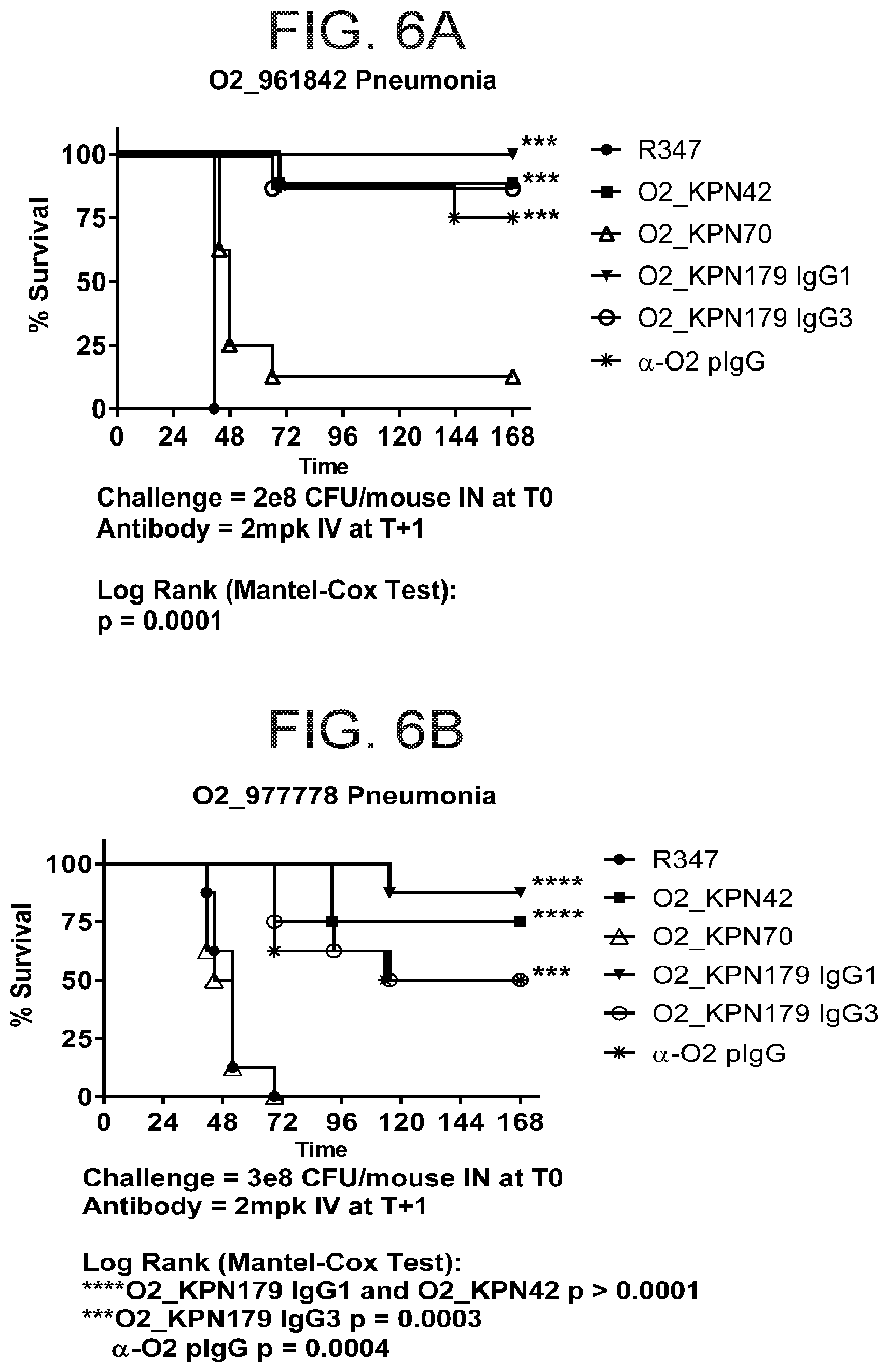 Patent US12312397 Figure 9 – Anti-O2 antibodies and uses thereof