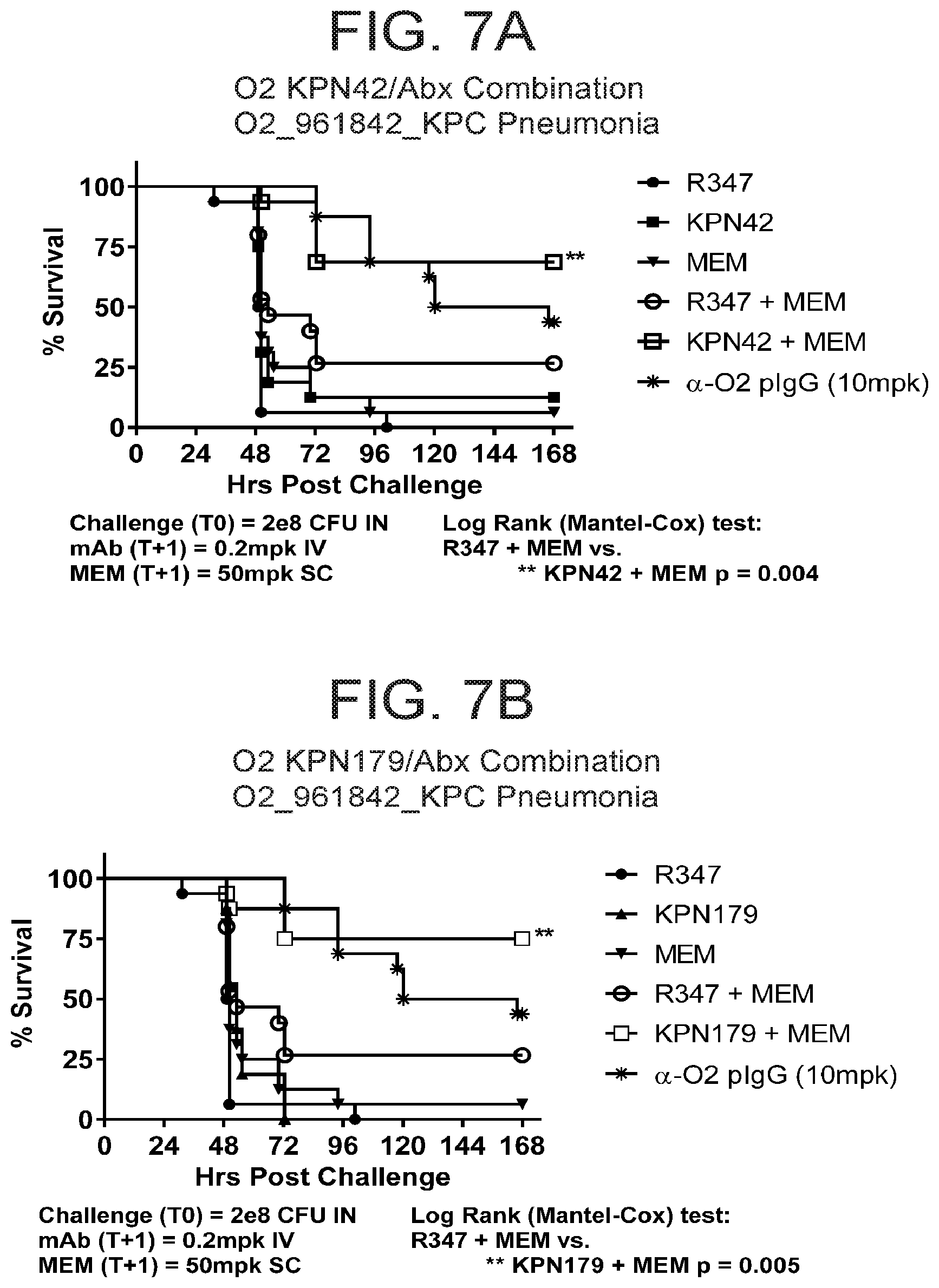 Patent US12312397 Figure 10 – Anti-O2 antibodies and uses thereof
