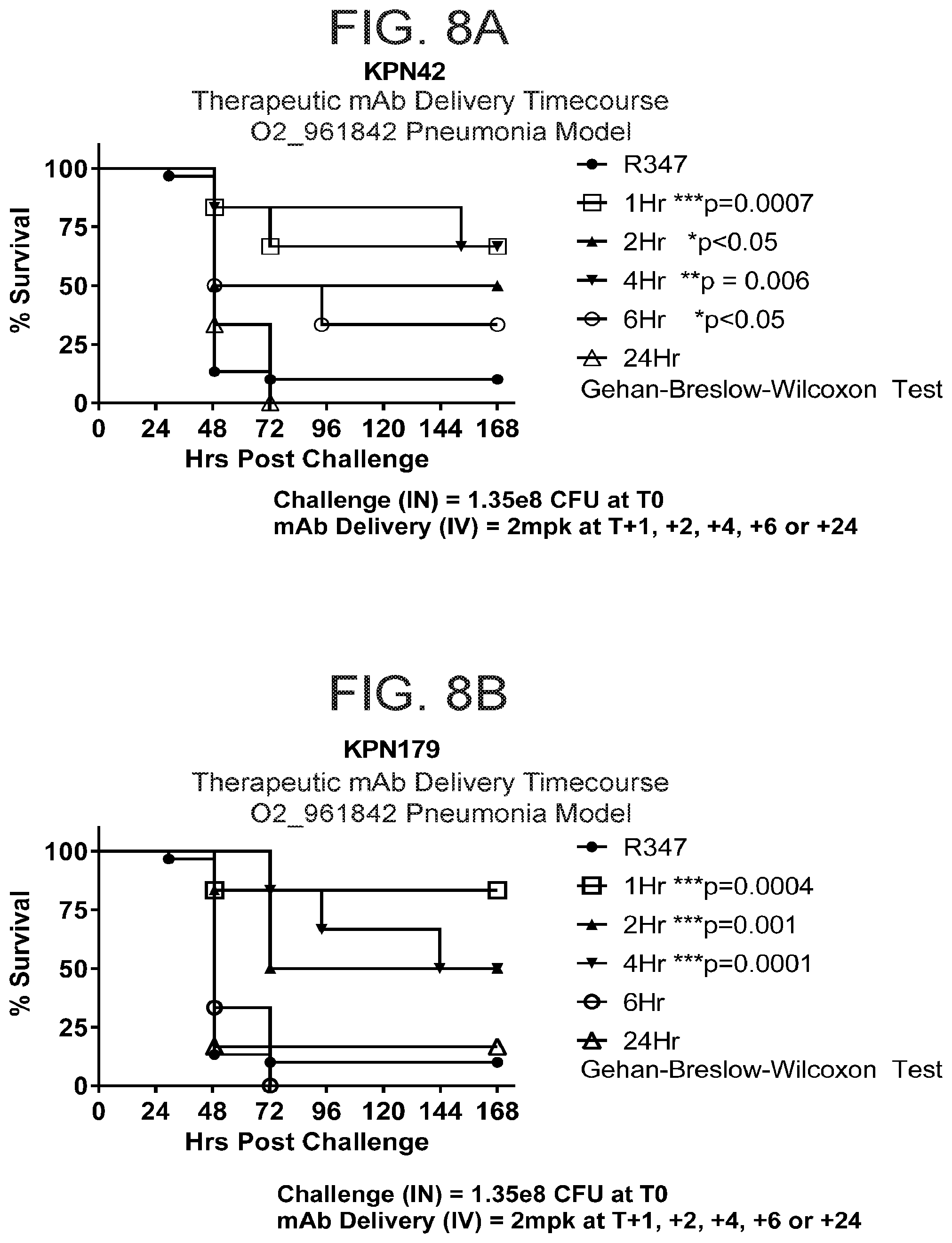 Patent US12312397 Figure 11 – Anti-O2 antibodies and uses thereof