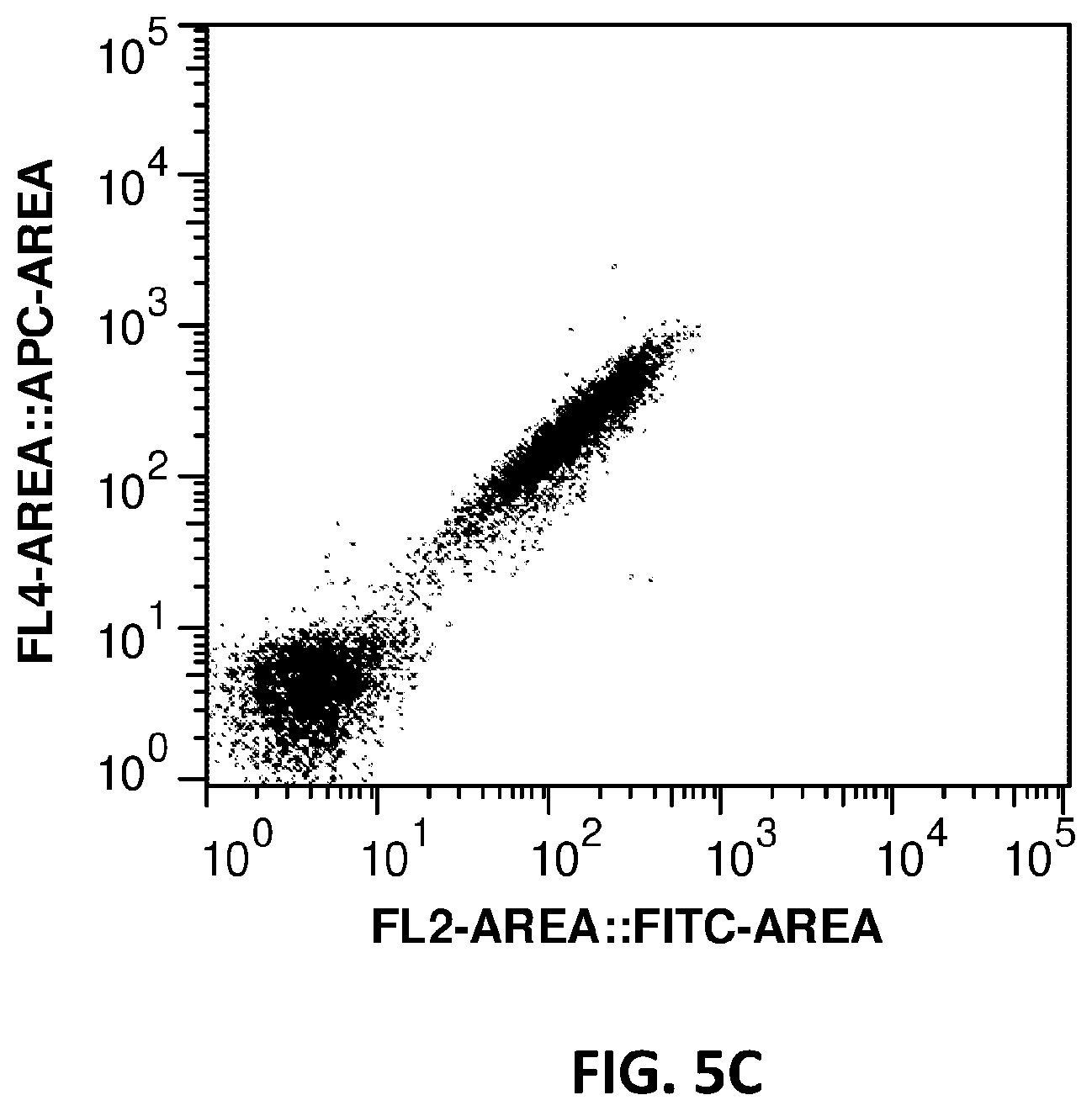 Patent US12312400 Figure 10 – Engineered anti-il-2 antibodies
