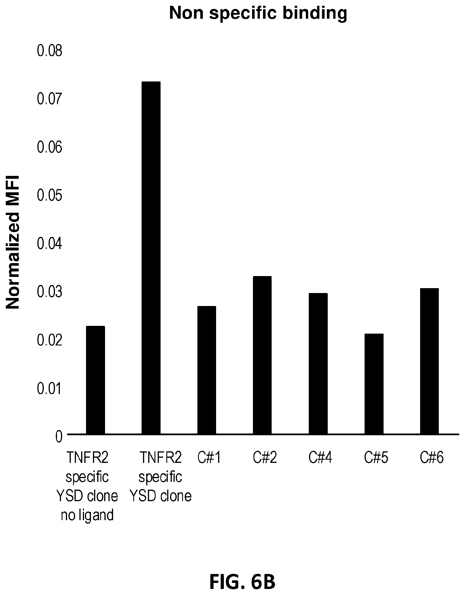 Patent US12312400 Figure 12 – Engineered anti-il-2 antibodies