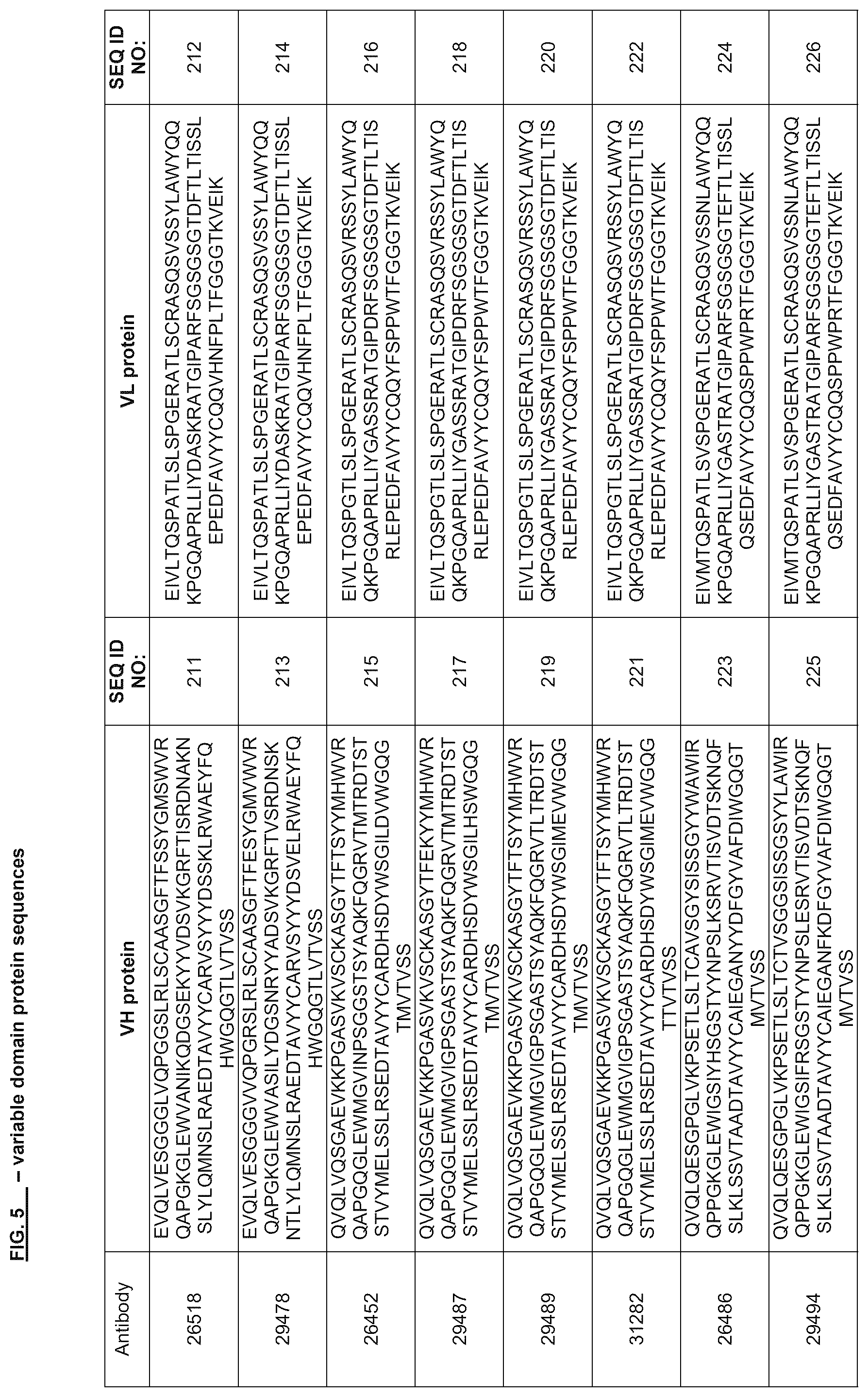Patent US12312401 Figure 7 – Anti-TIGIT antibodies
