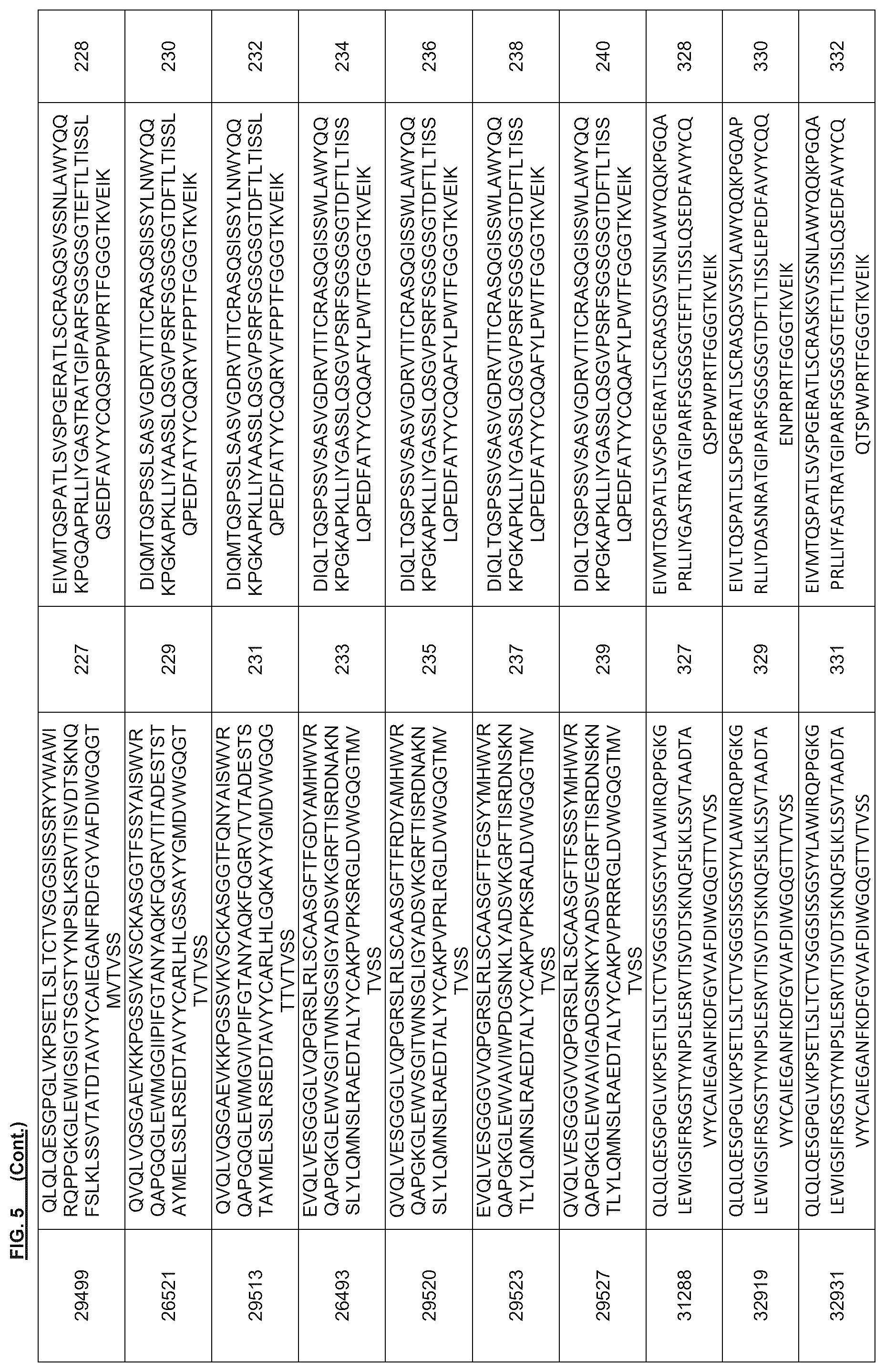 Patent US12312401 Figure 8 – Anti-TIGIT antibodies