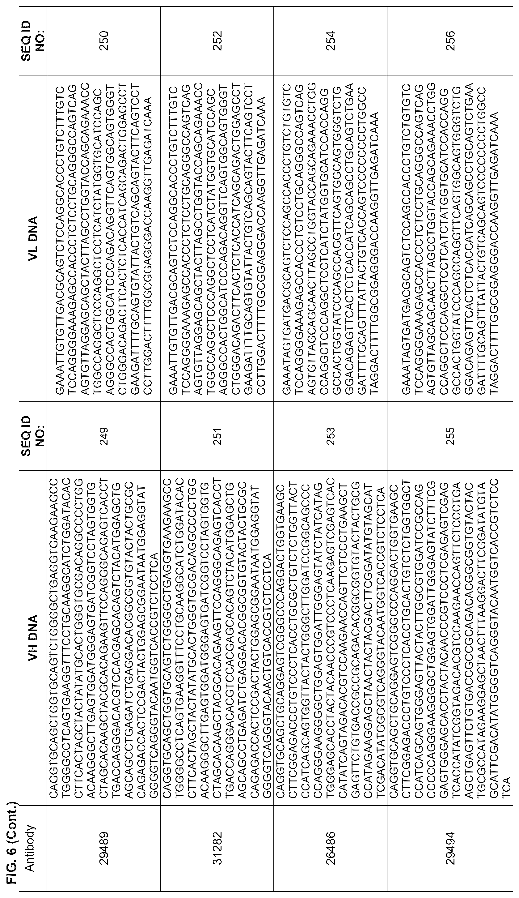 Patent US12312401 Figure 11 – Anti-TIGIT antibodies
