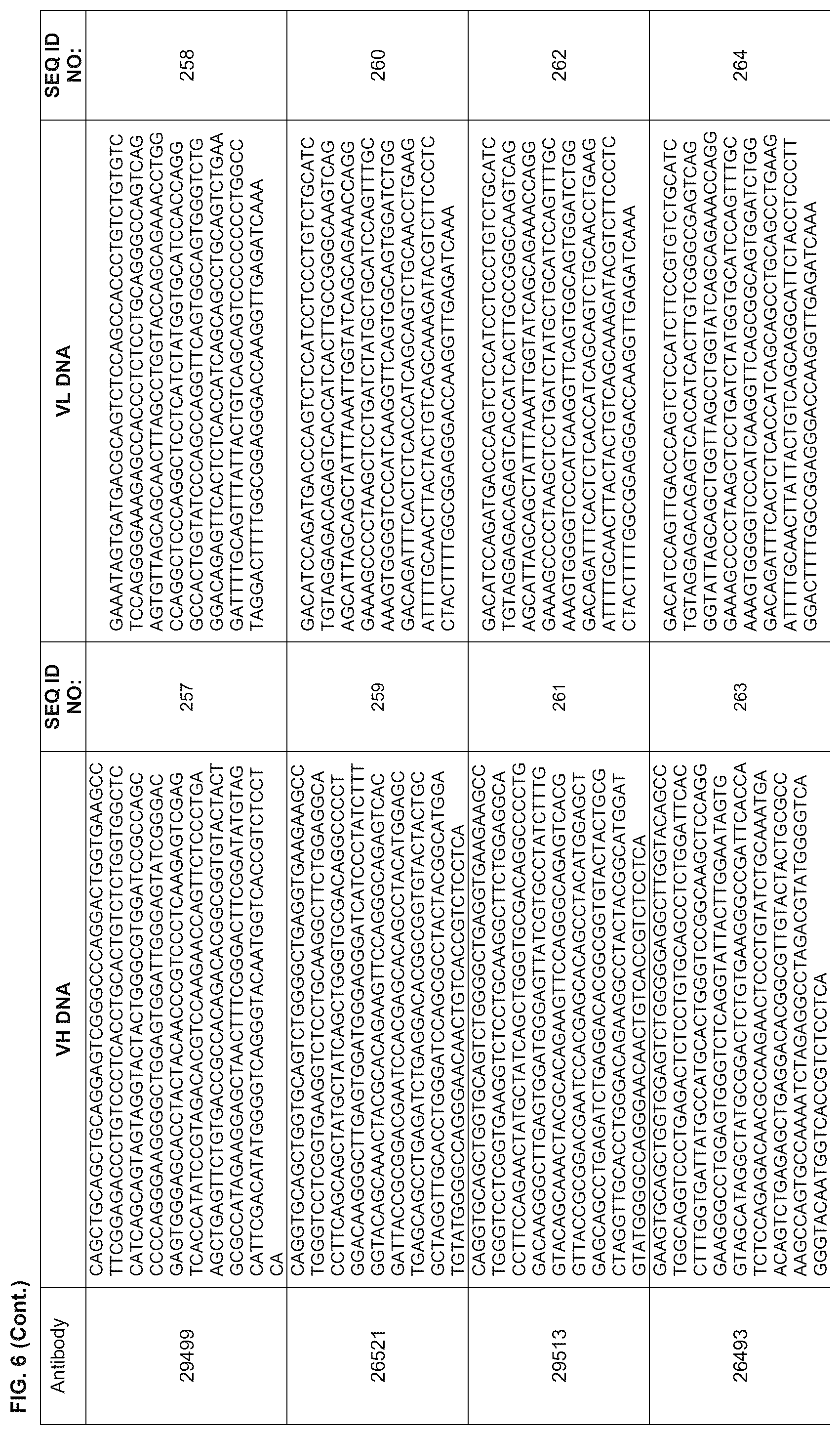 Patent US12312401 Figure 12 – Anti-TIGIT antibodies