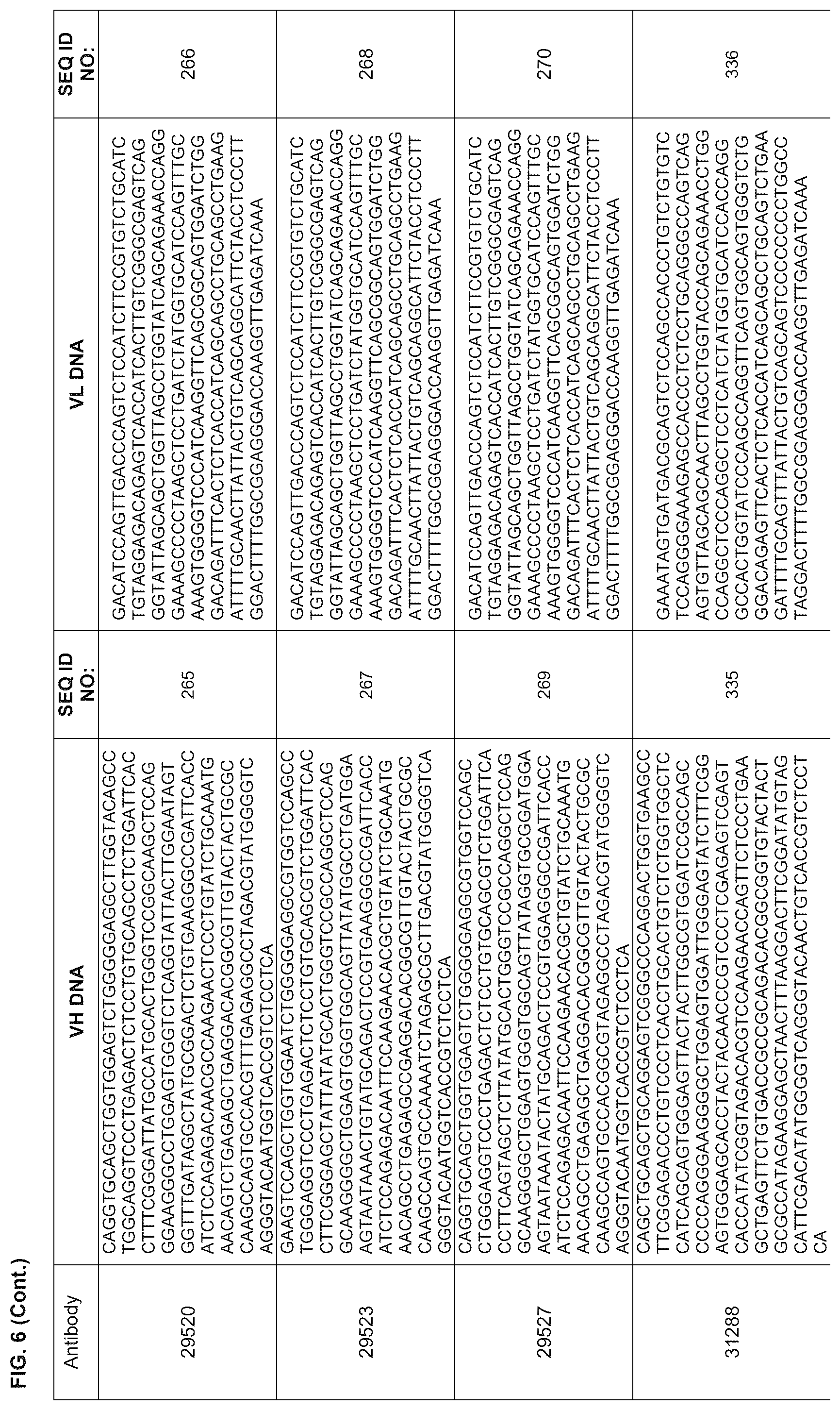 Patent US12312401 Figure 13 – Anti-TIGIT antibodies