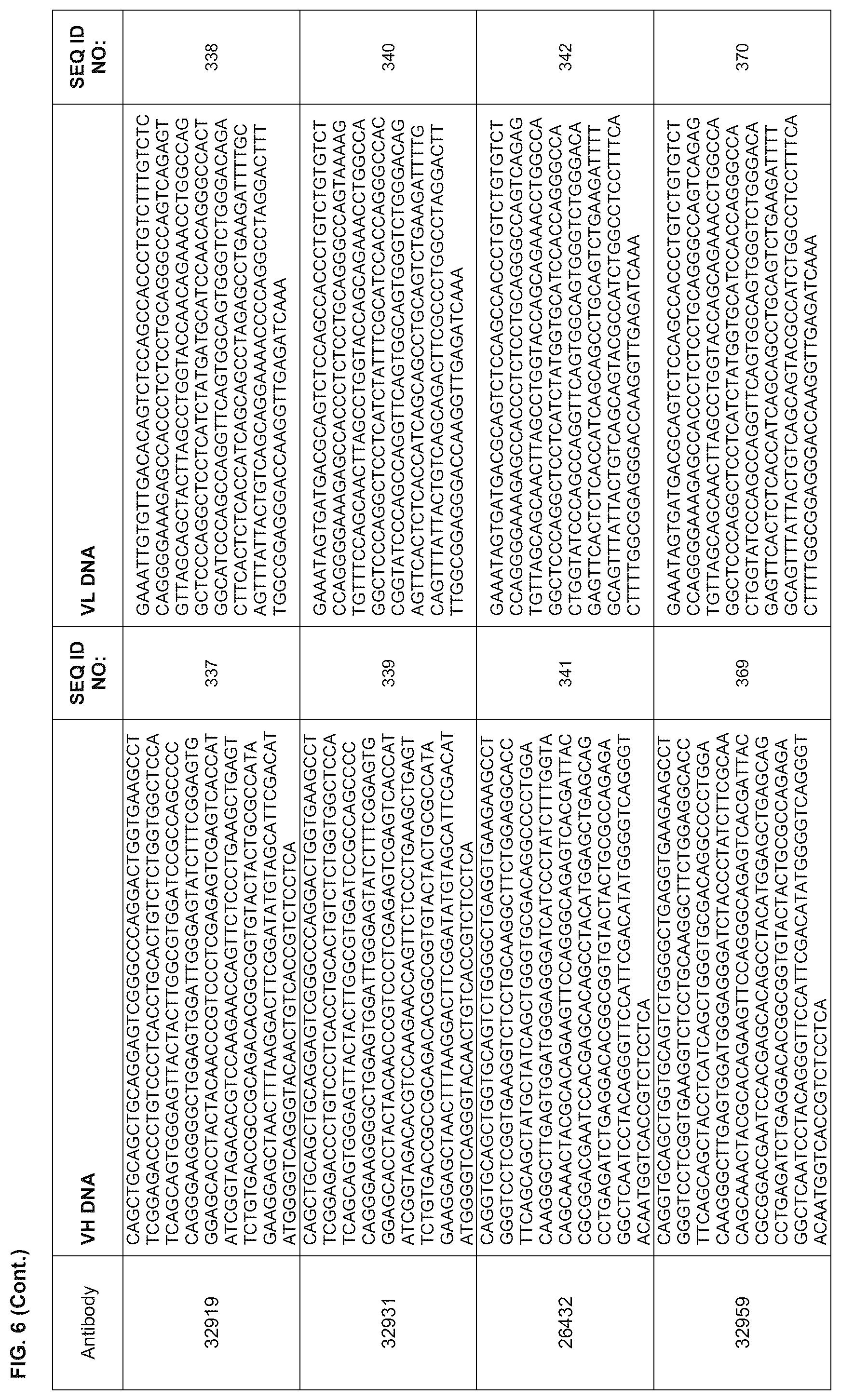 Patent US12312401 Figure 14 – Anti-TIGIT antibodies