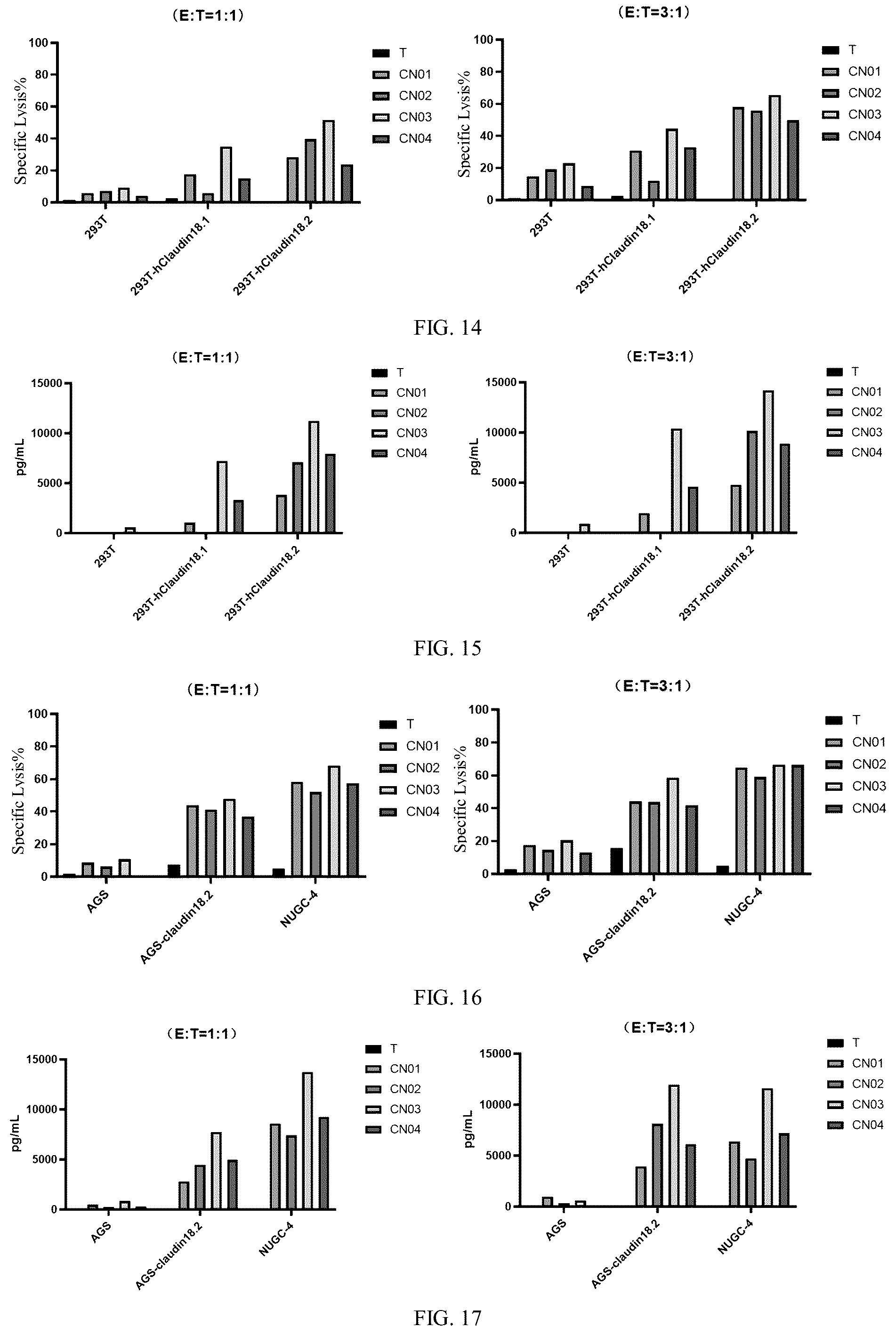 Patent US12312402 Figure 8 – Antibody or chimeric antigen receptor which targets Claudin 18.2
