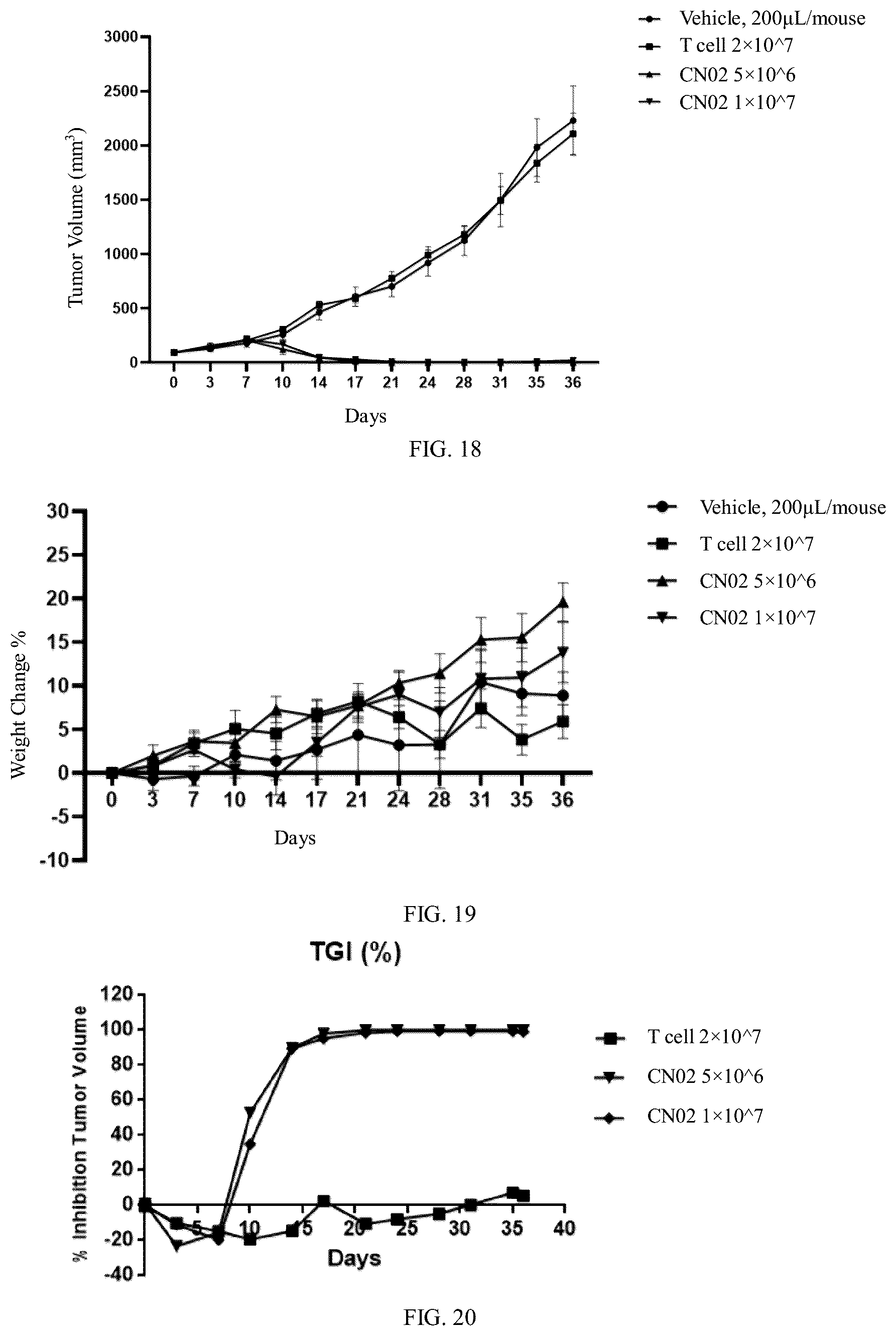 Patent US12312402 Figure 9 – Antibody or chimeric antigen receptor which targets Claudin 18.2