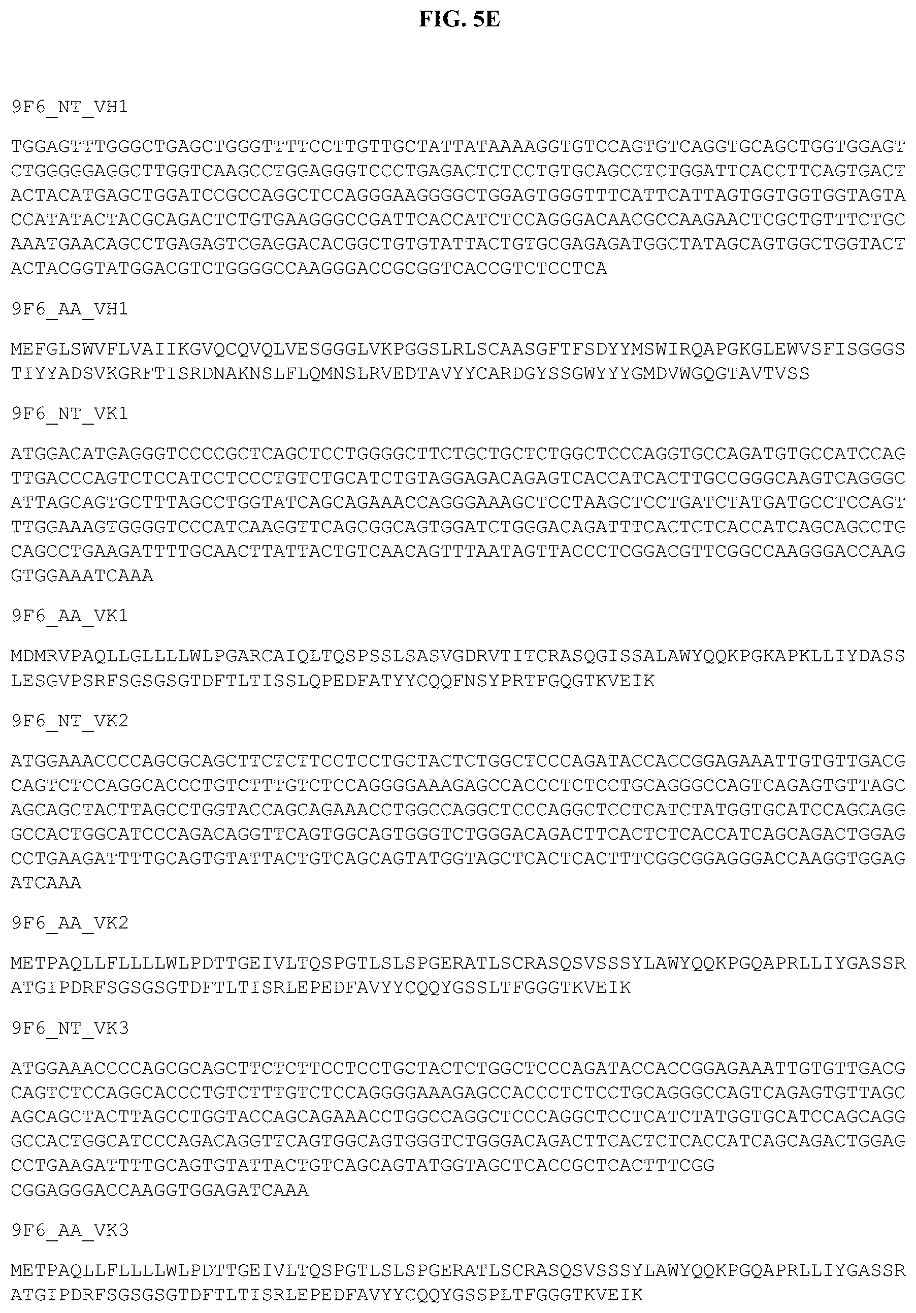 Patent US12312403 Figure 17 – Antibodies against TIM3 and uses thereof