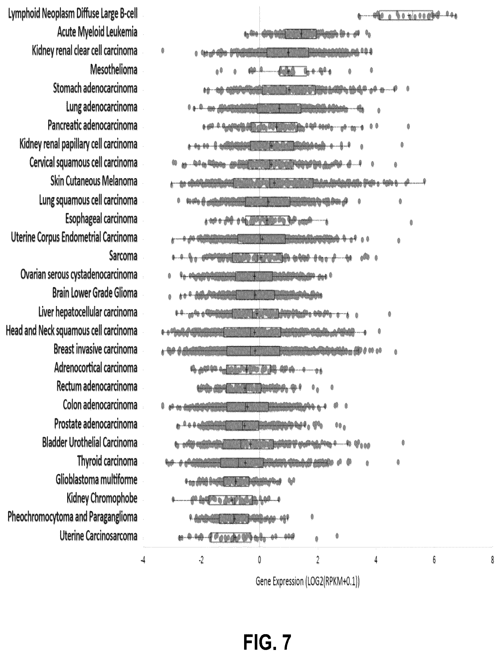 Patent US12312404 Figure 9 – Anti-PVRIG antibodies and methods of use