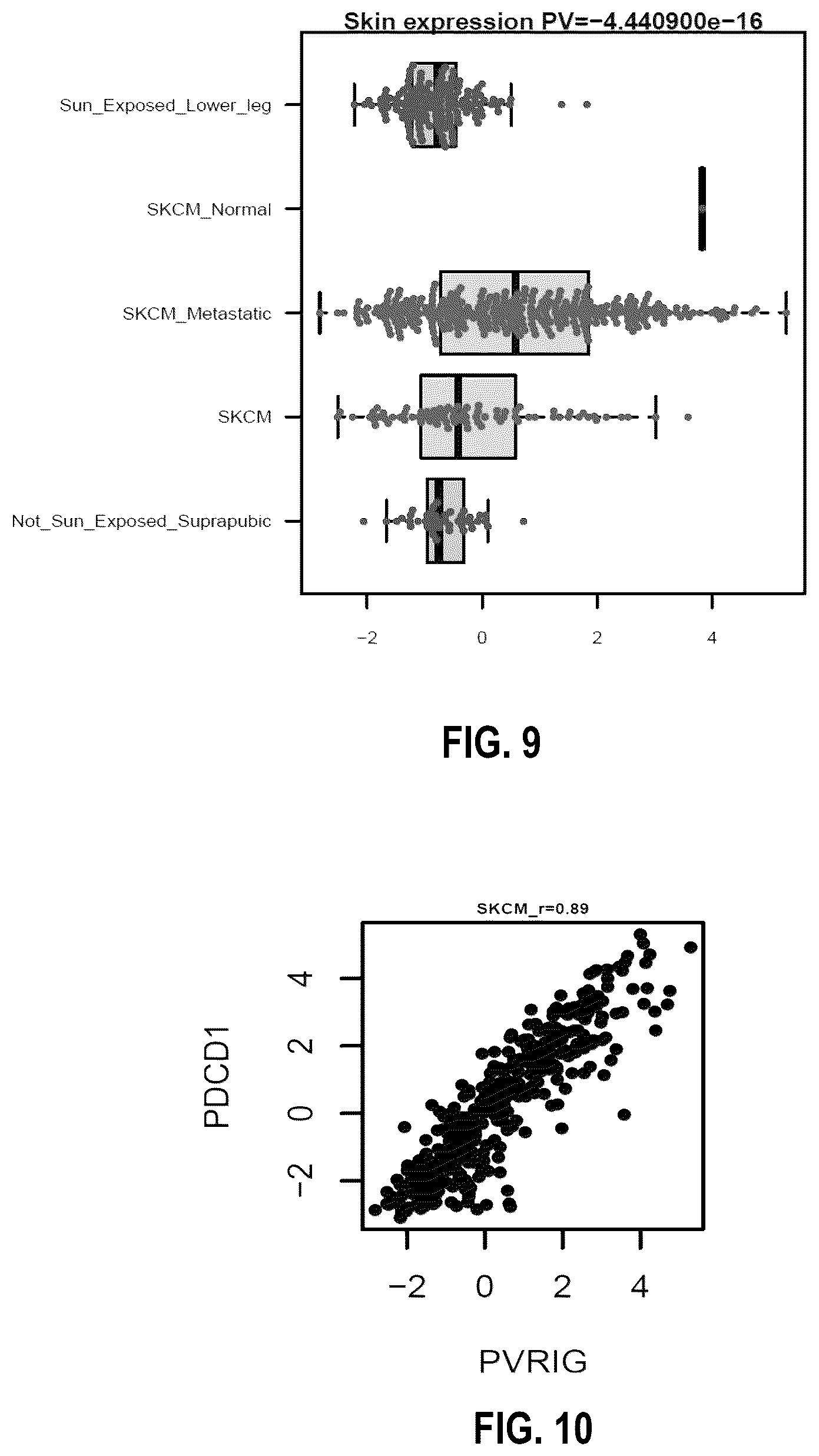 Patent US12312404 Figure 11 – Anti-PVRIG antibodies and methods of use