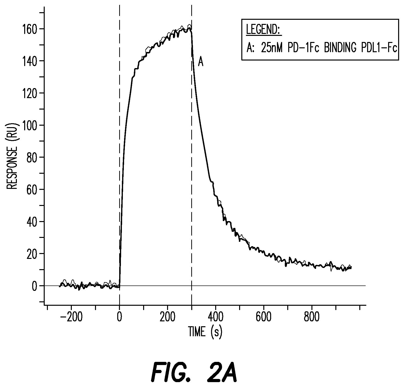 Patent US12312405 Figure 2 – Anti-PD-1 antibodies